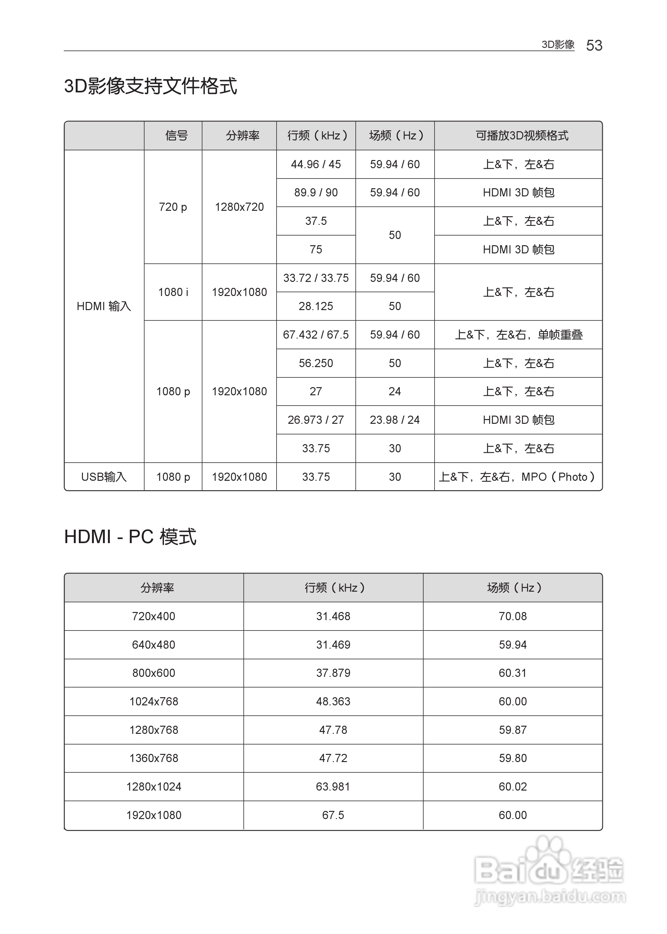 LG 55LM4600-CC液晶彩电使用说明书:[6]
