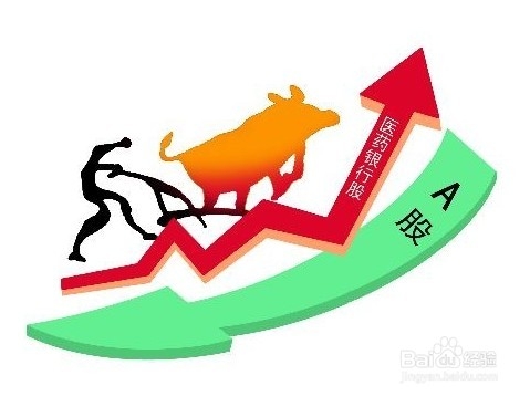 何挖掘并持有成长股