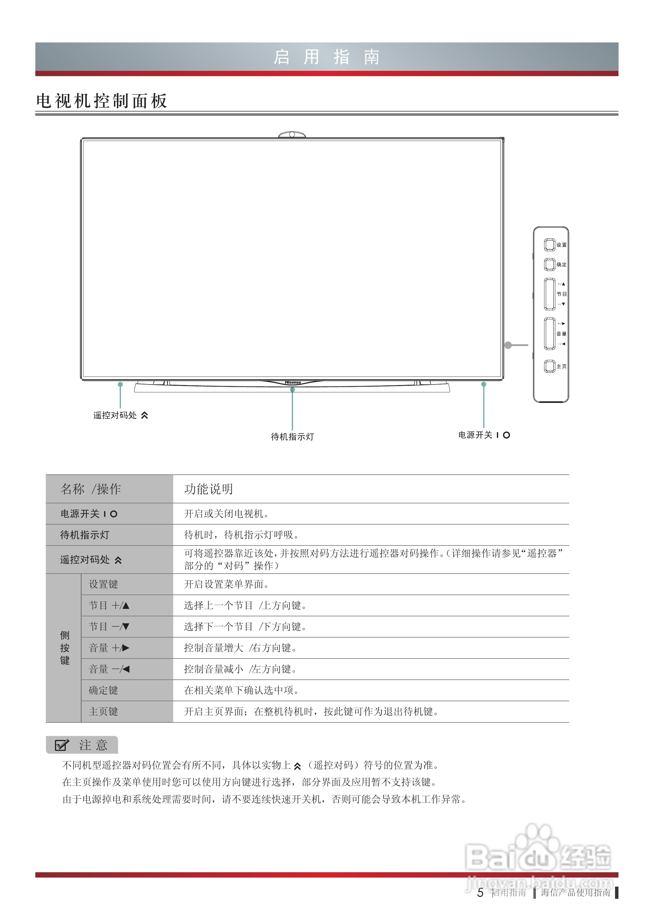 海信LED58XT880G3D液晶彩电使用说明书:[2]
