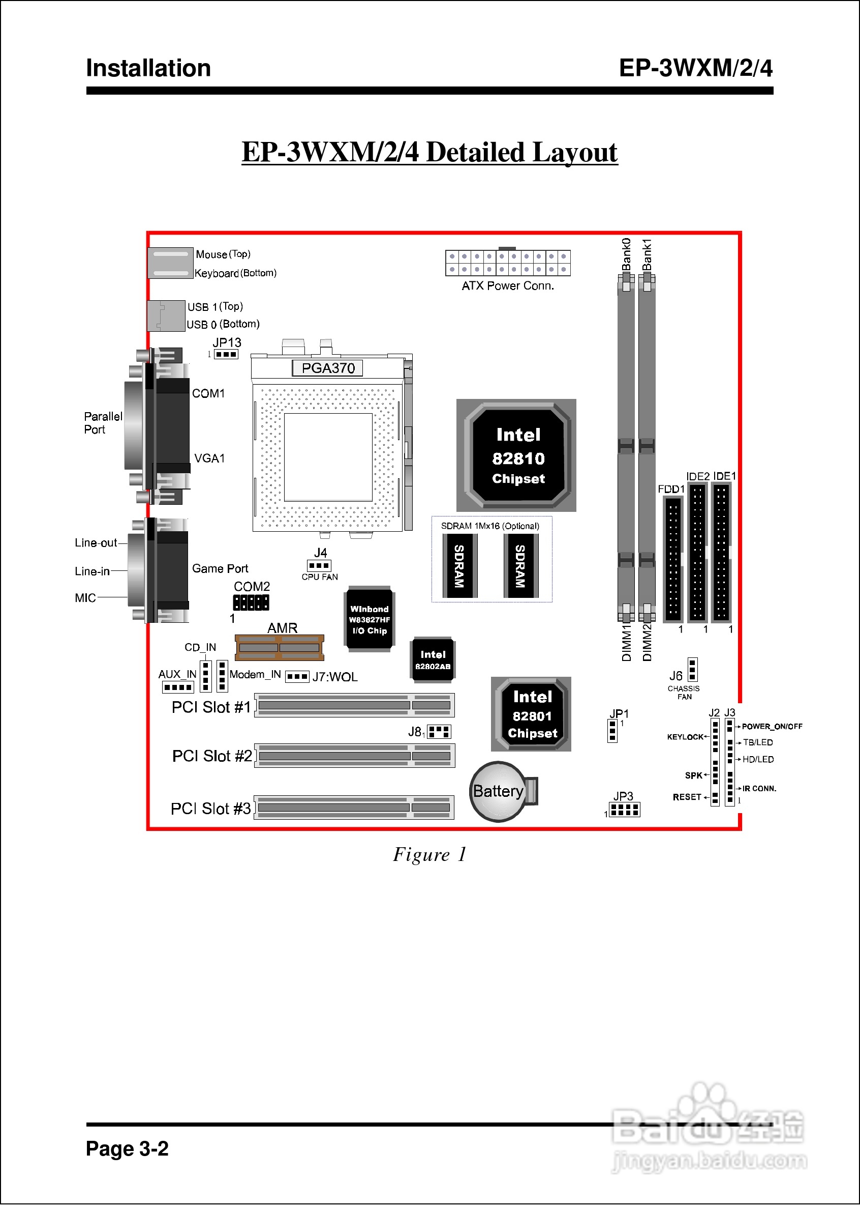 磐正EP-3WXM型主板说明书:[2]