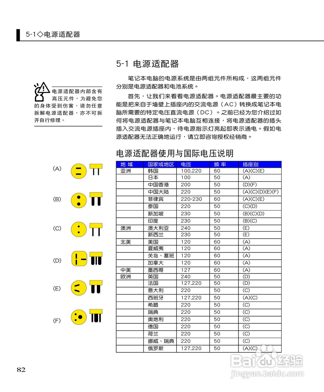 华硕F3Jv笔记本电脑使用说明书:[9]