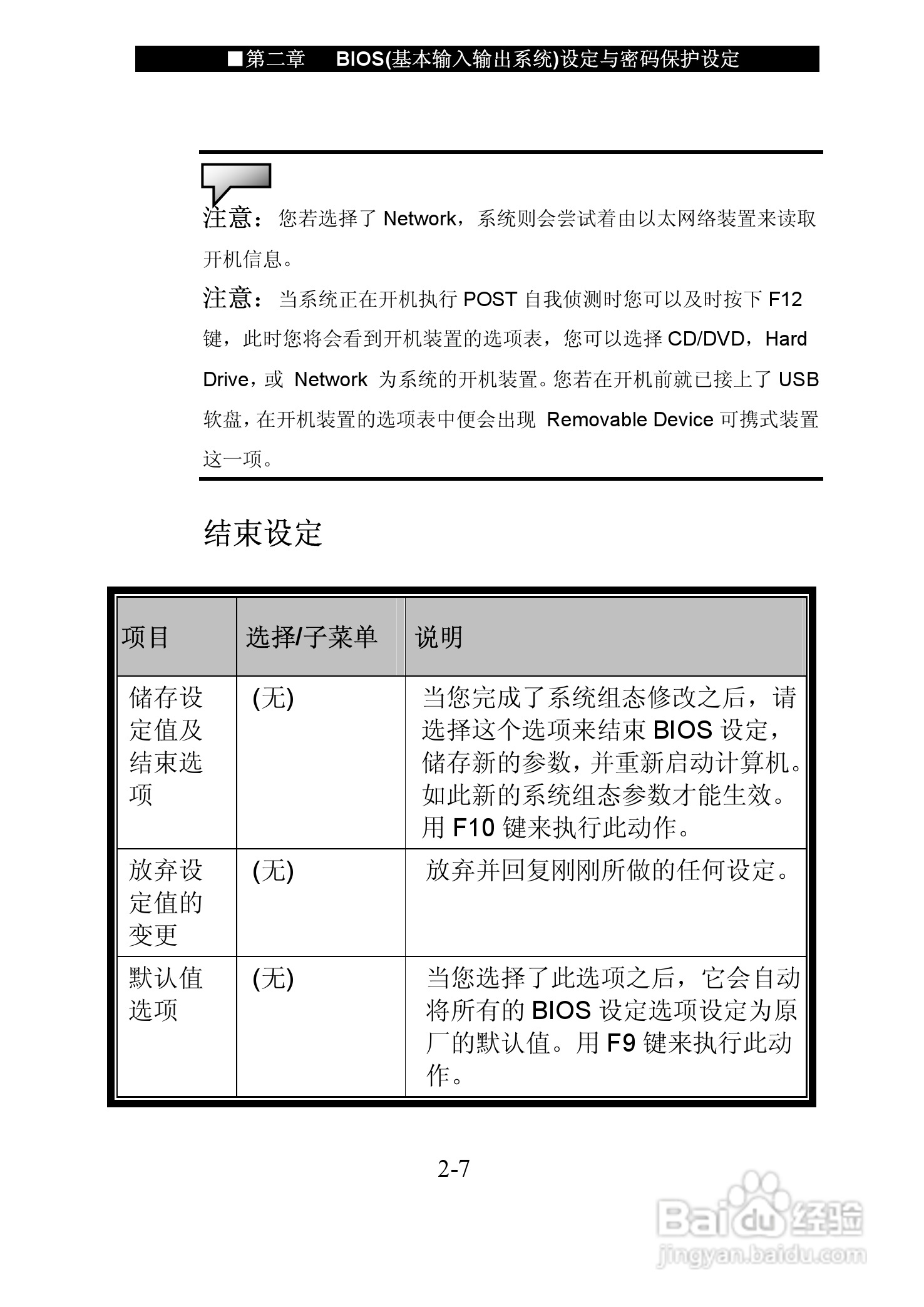 神舟优雅Q320R笔记本电脑使用说明书:[4]