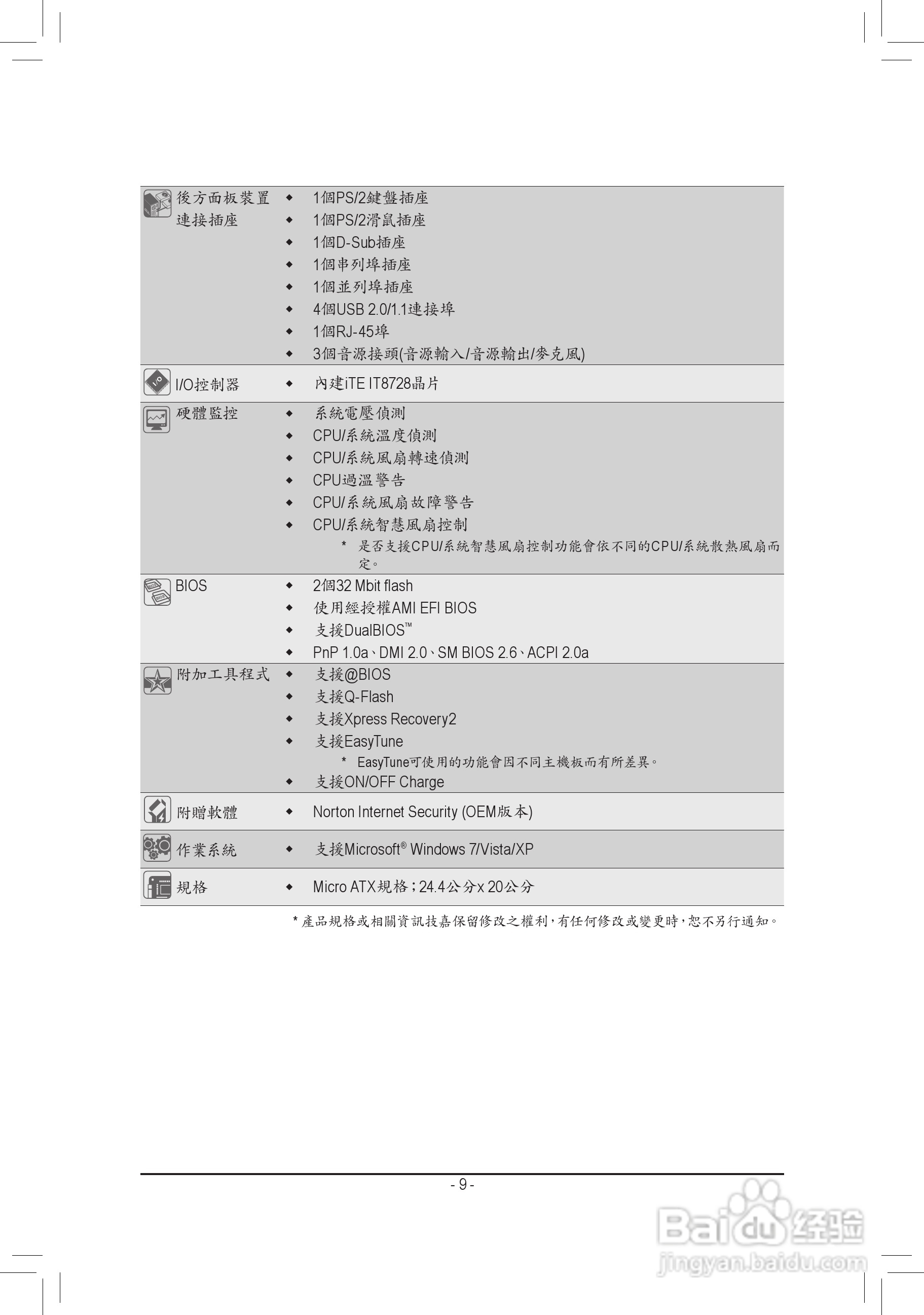 技嘉GA-H61M-S2P主板使用手冊:[1]