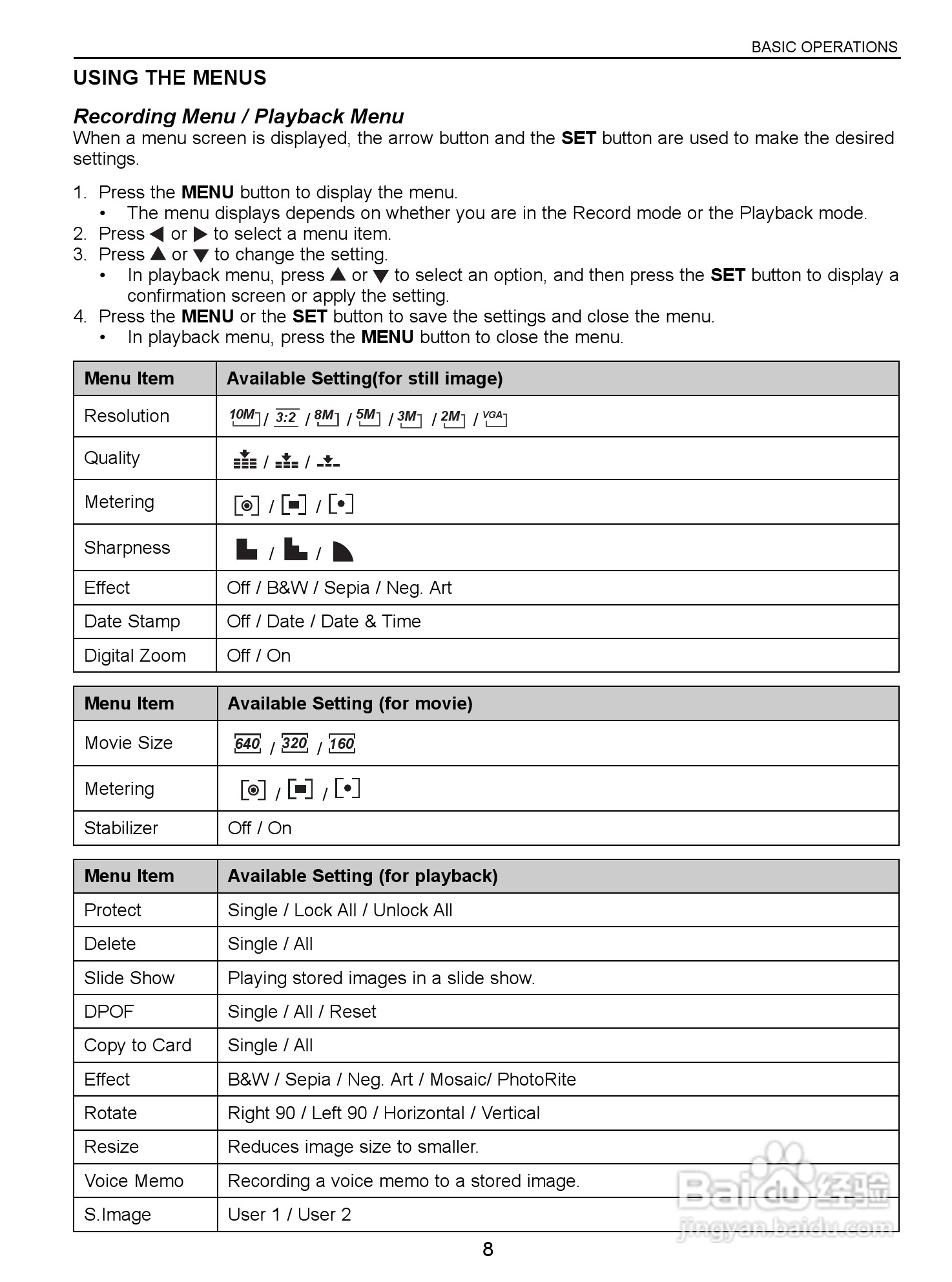 JENOPTIK JD 10.0z3 EasyShot数码相机说明书:[1]
