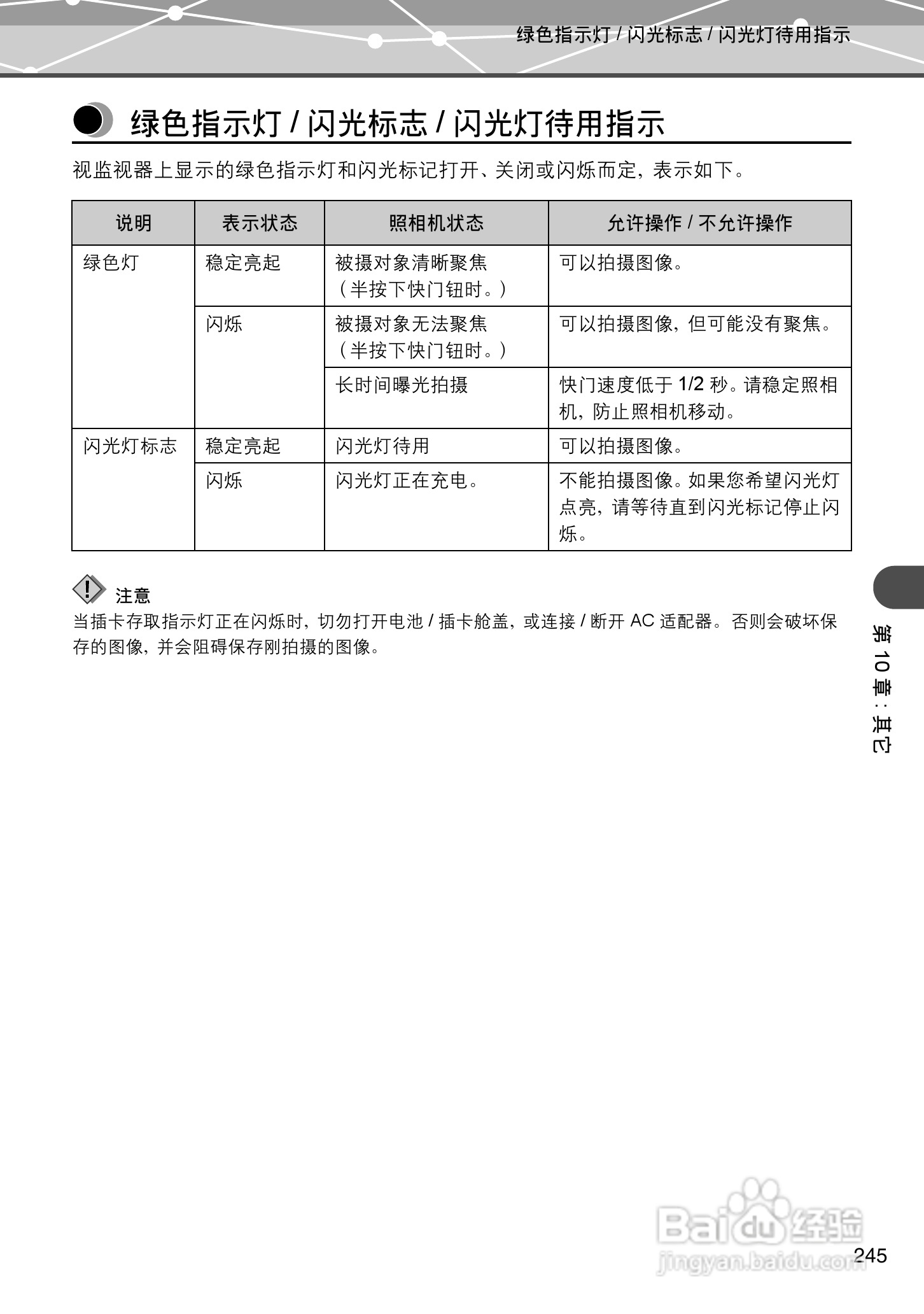 Olympus奥林巴斯IR-500数码相机说明书:[25]