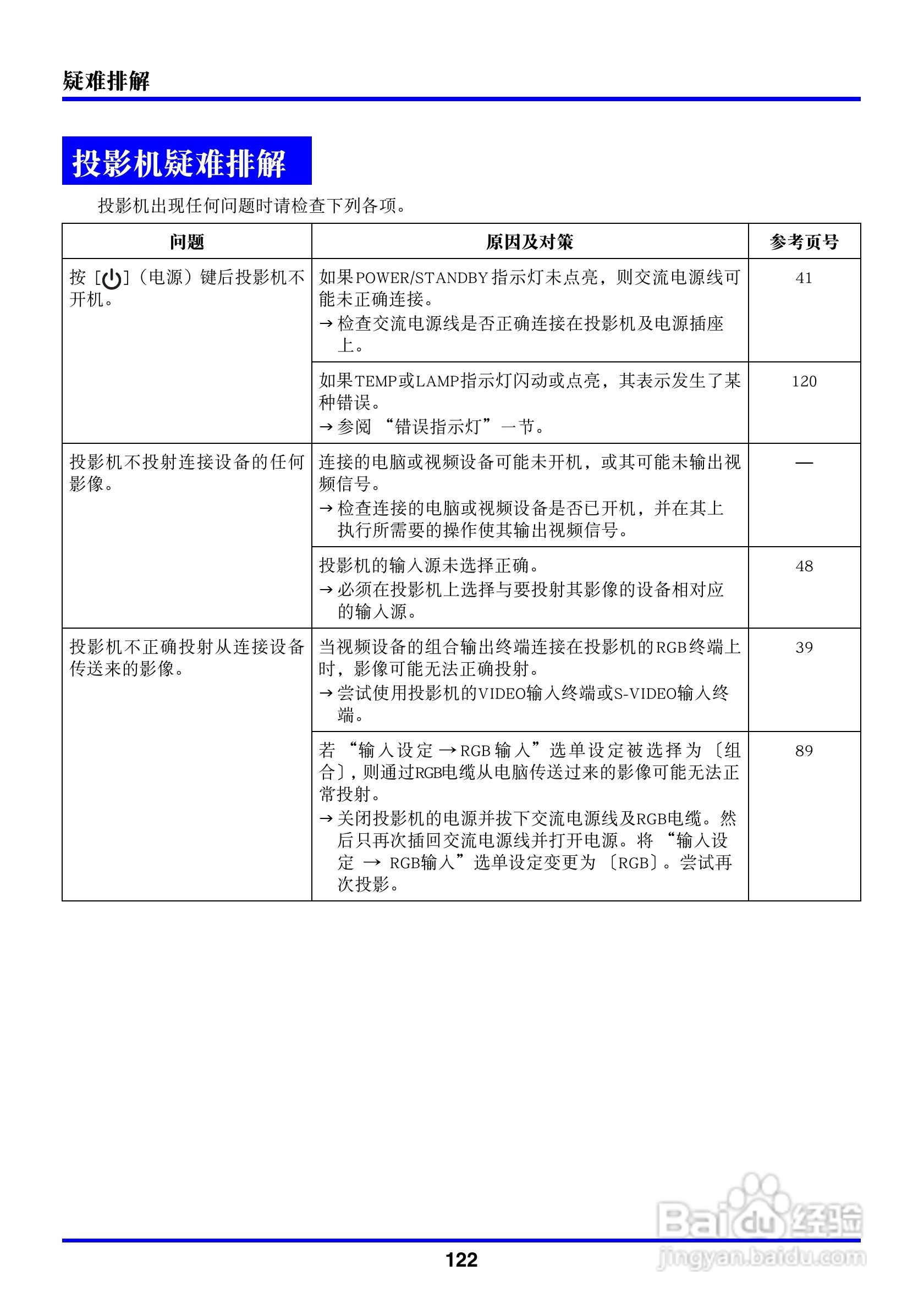 卡西欧数字投影仪XJ-450型使用说明书:[13]