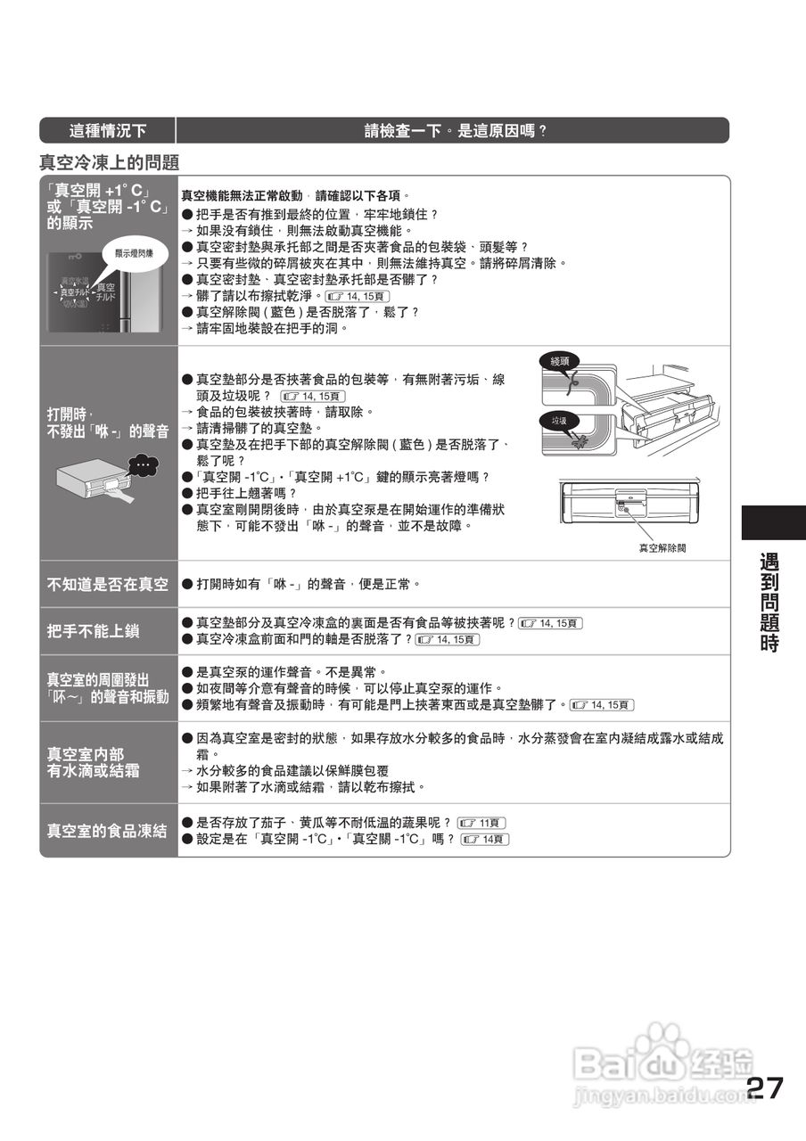 日立R-S49AMJ电冰箱使用说明书:[3]