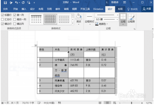 word特殊表格数据设计方法