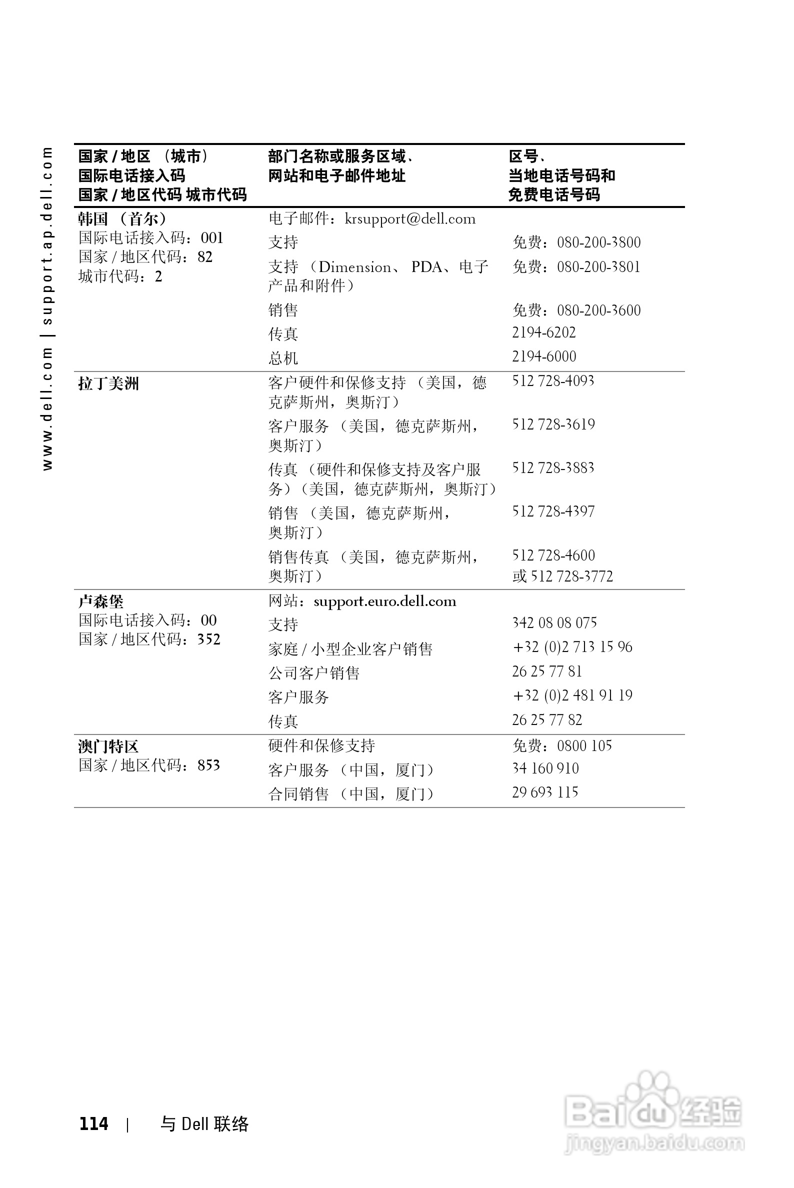 DELL Dell 1200MP Projector投影机说明书:[12]