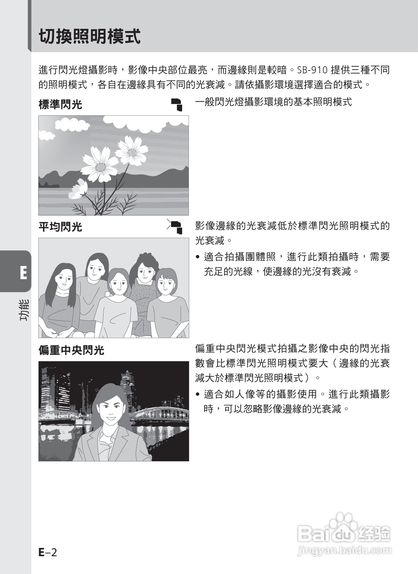 尼康 SB-910数码相机说明书:[9]