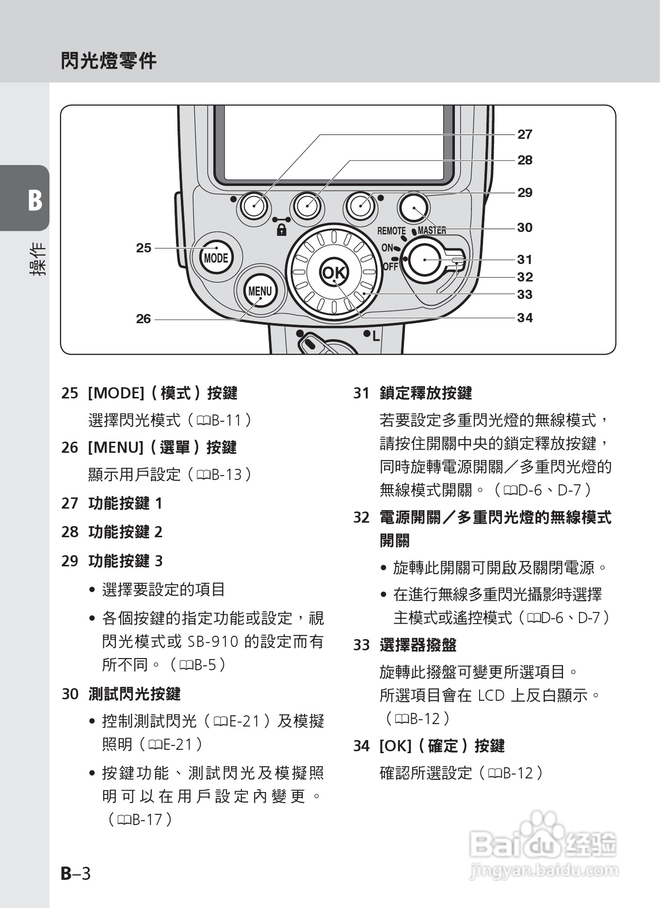尼康 SB-910数码相机说明书:[3]