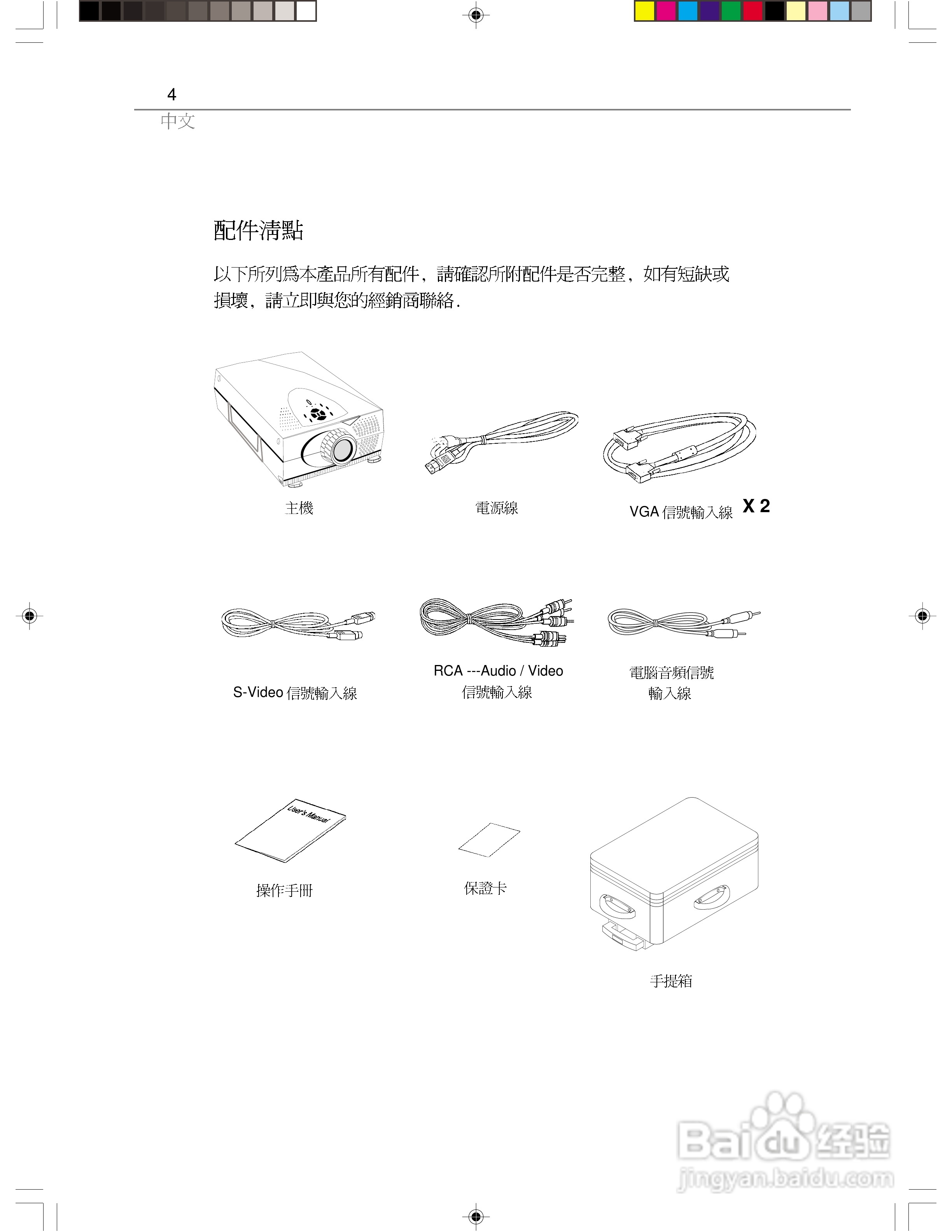 Optoma奥图码 EP615H投影机说明书:[1]