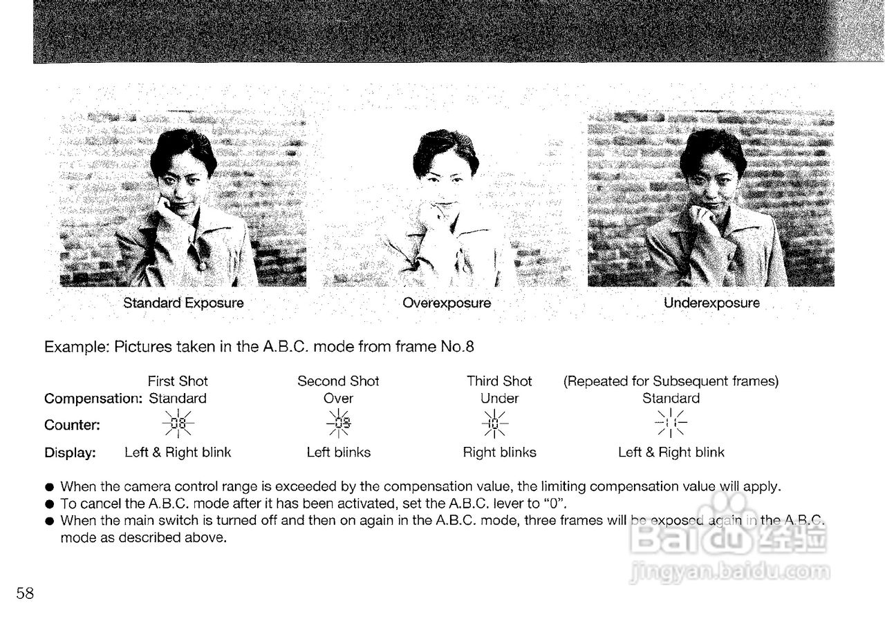 CONTAX 645数码相机说明书:[6]