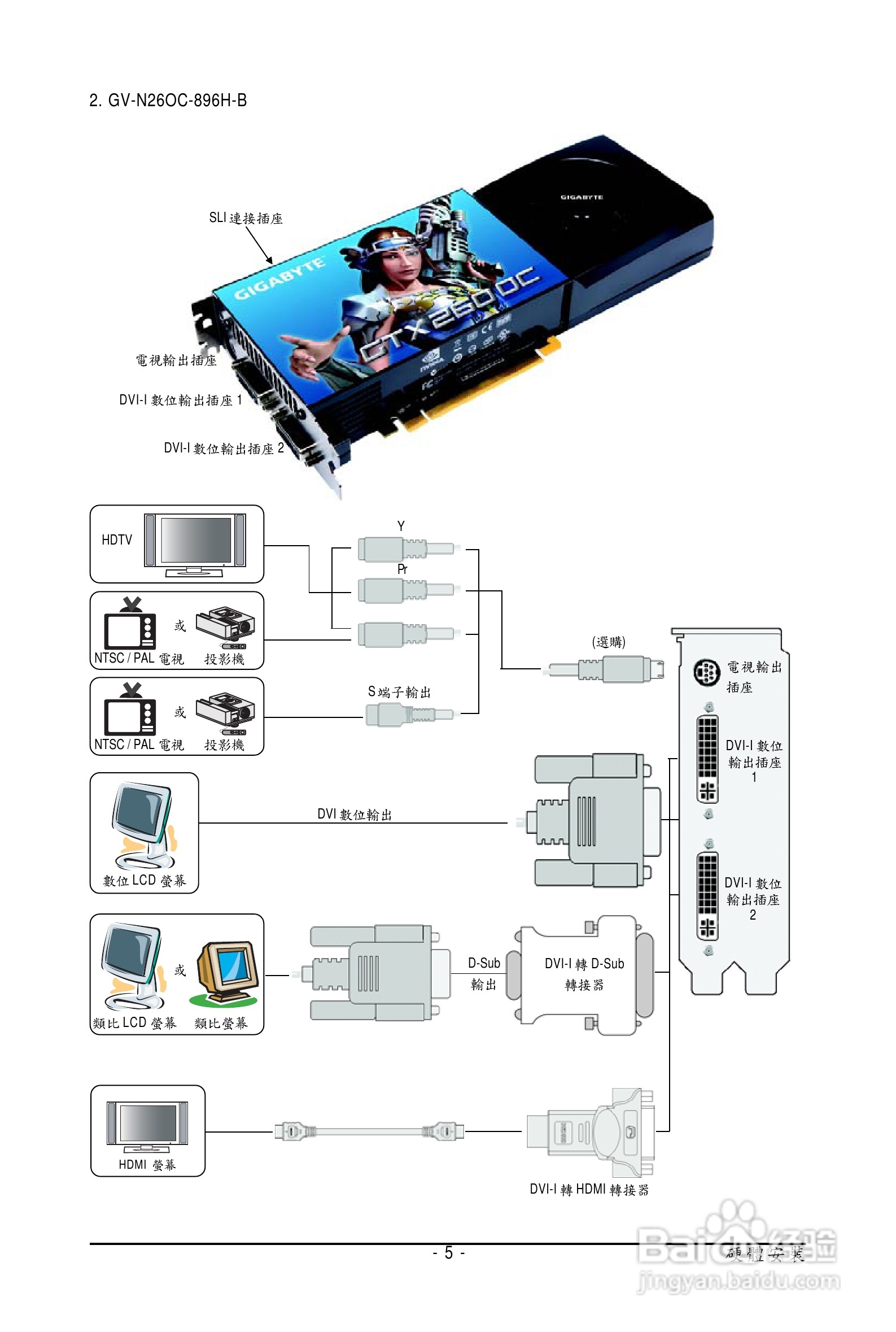 技嘉GV-N26OC-896H-B显卡使用说明书:[1]