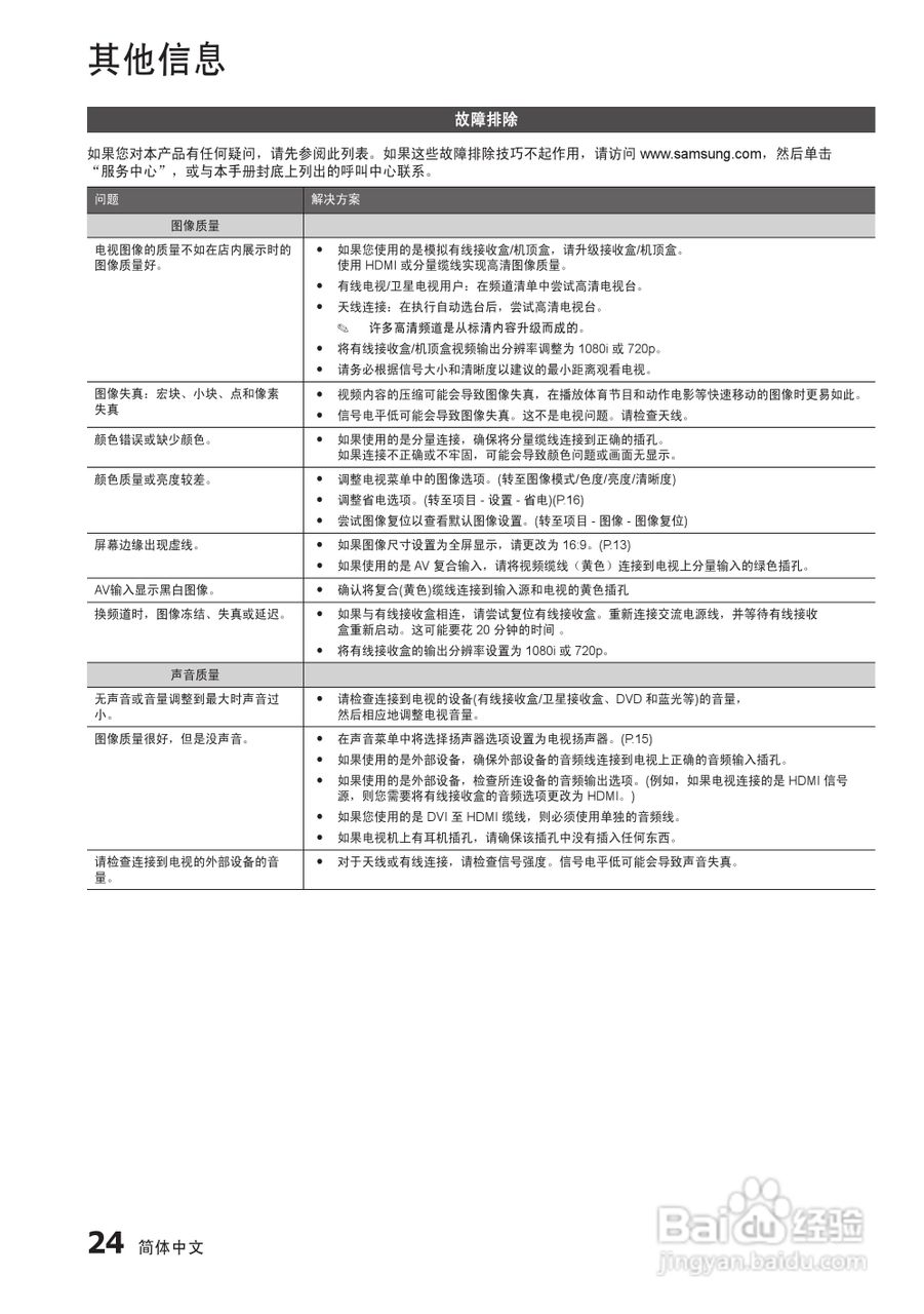三星LA22C350D1液晶彩电使用说明书:[3]