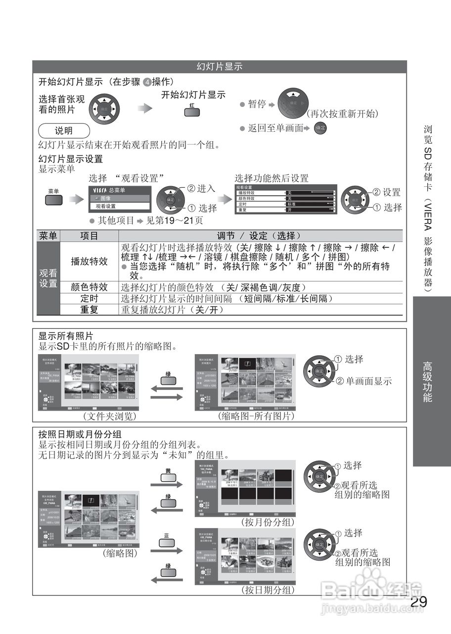 松下TH-L32C20C液晶彩电使用说明书:[3]