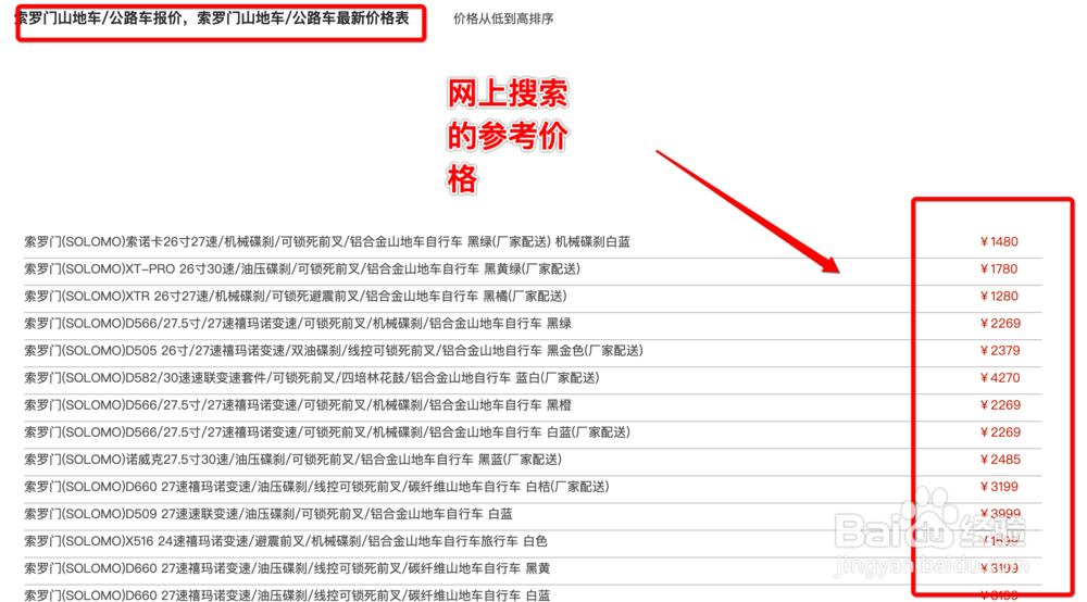 如何淘一辆二手自行车