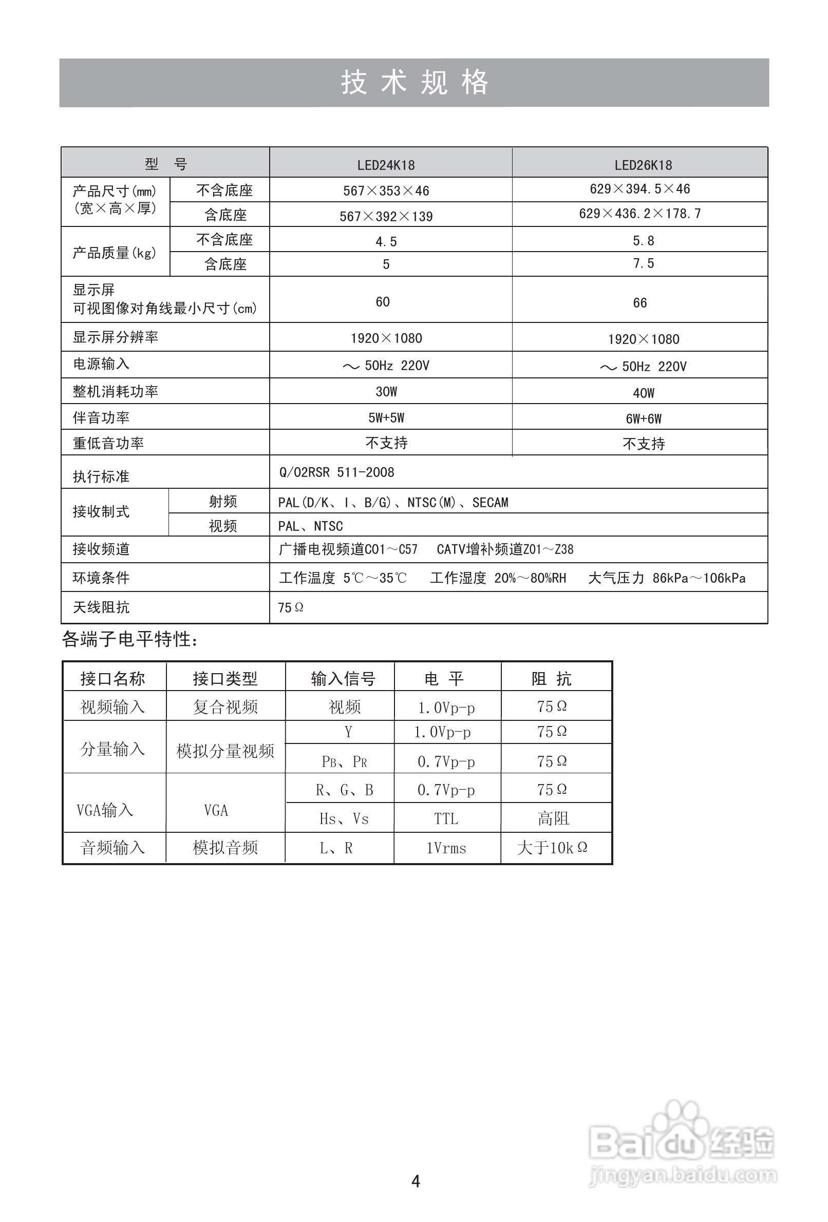海信LED24K18彩电使用说明书:[1]