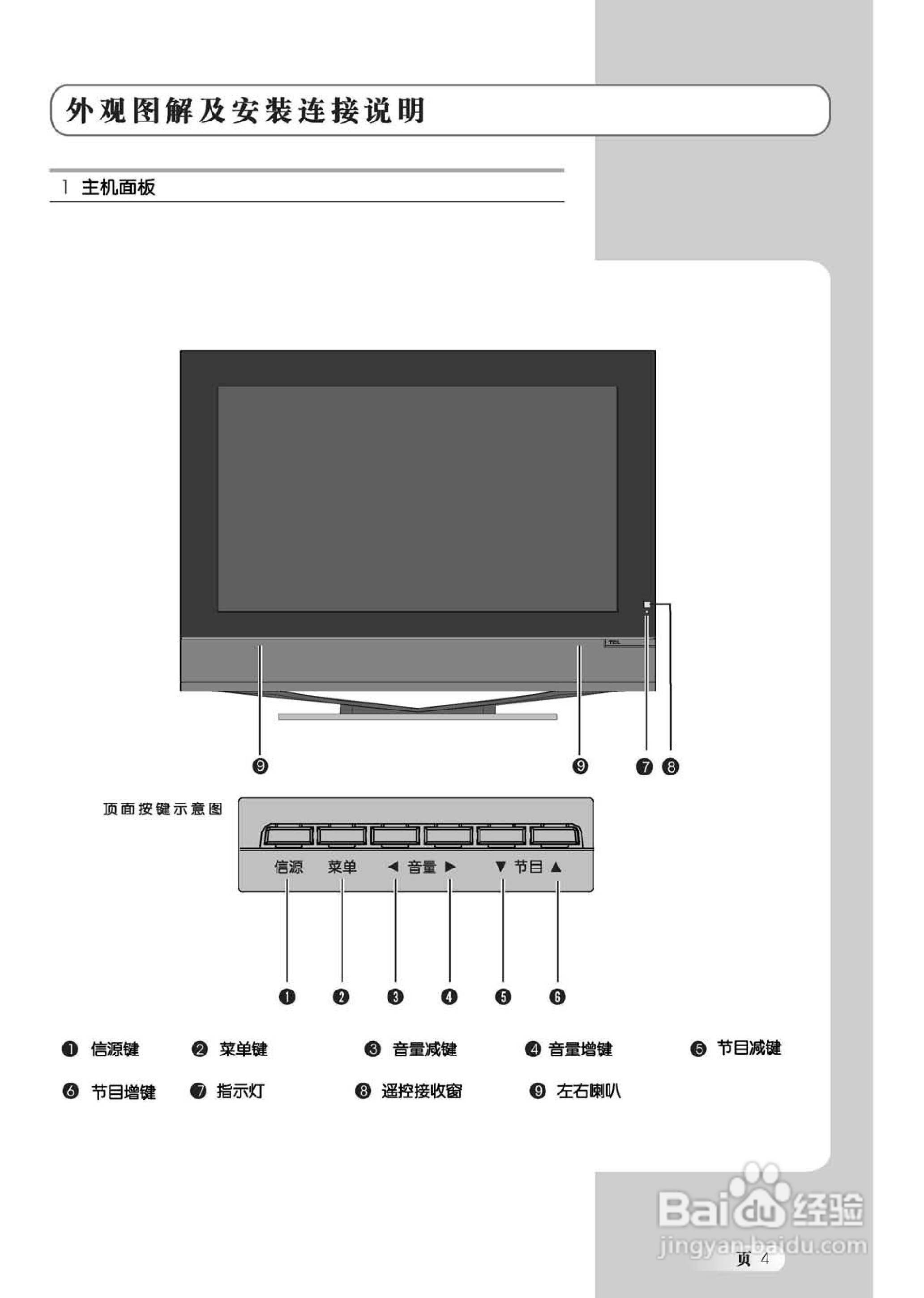 TCL王牌L32M61液晶彩电使用说明书:[1]