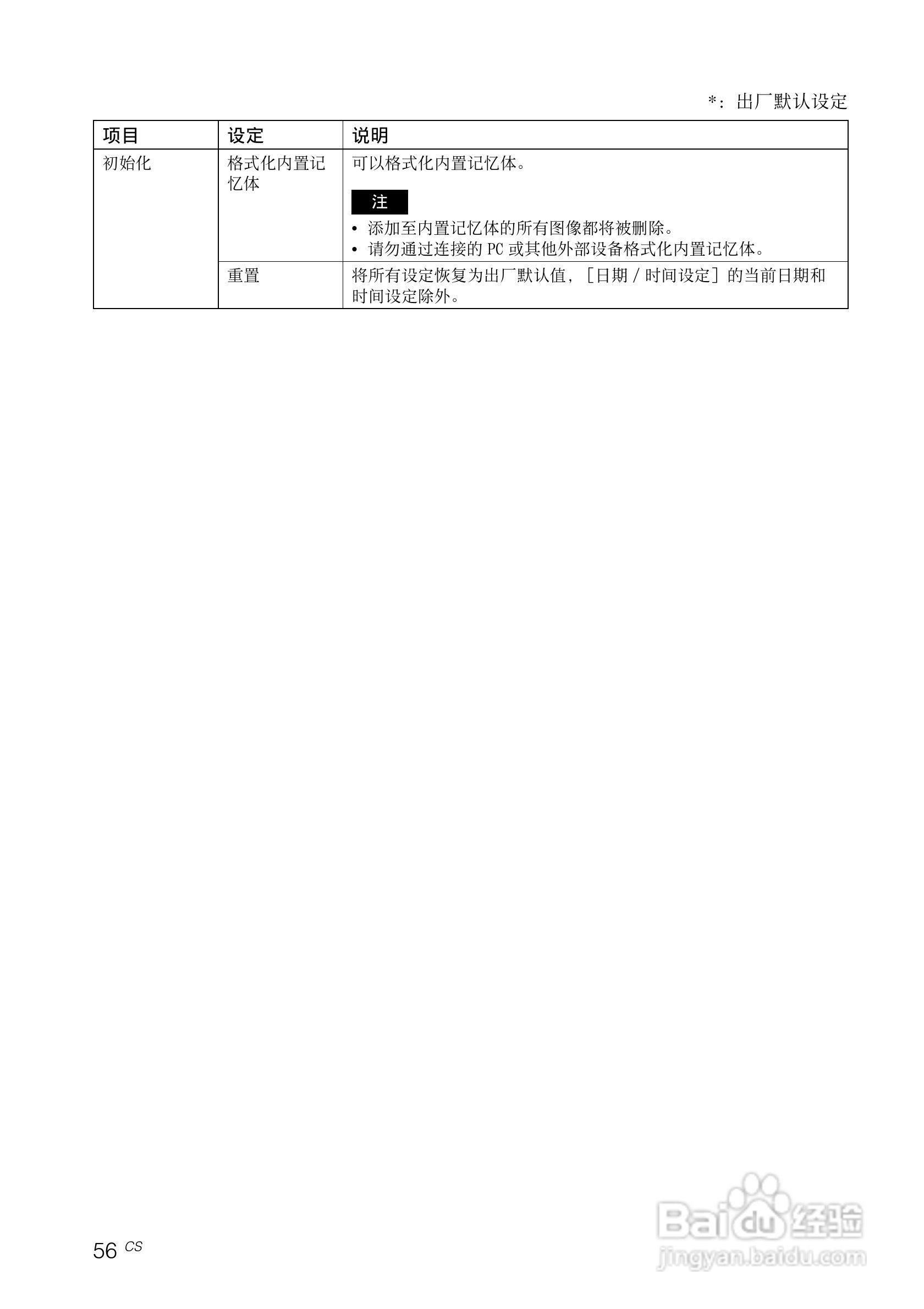 索尼DPF-V1000数码相框使用说明书:[6]