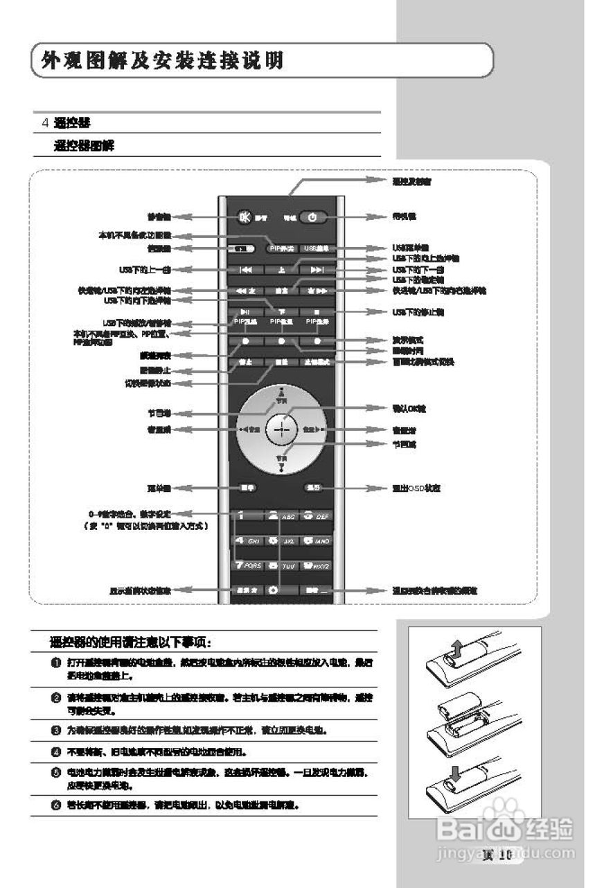 TCL王牌L52H78F液晶彩电使用说明书:[2]