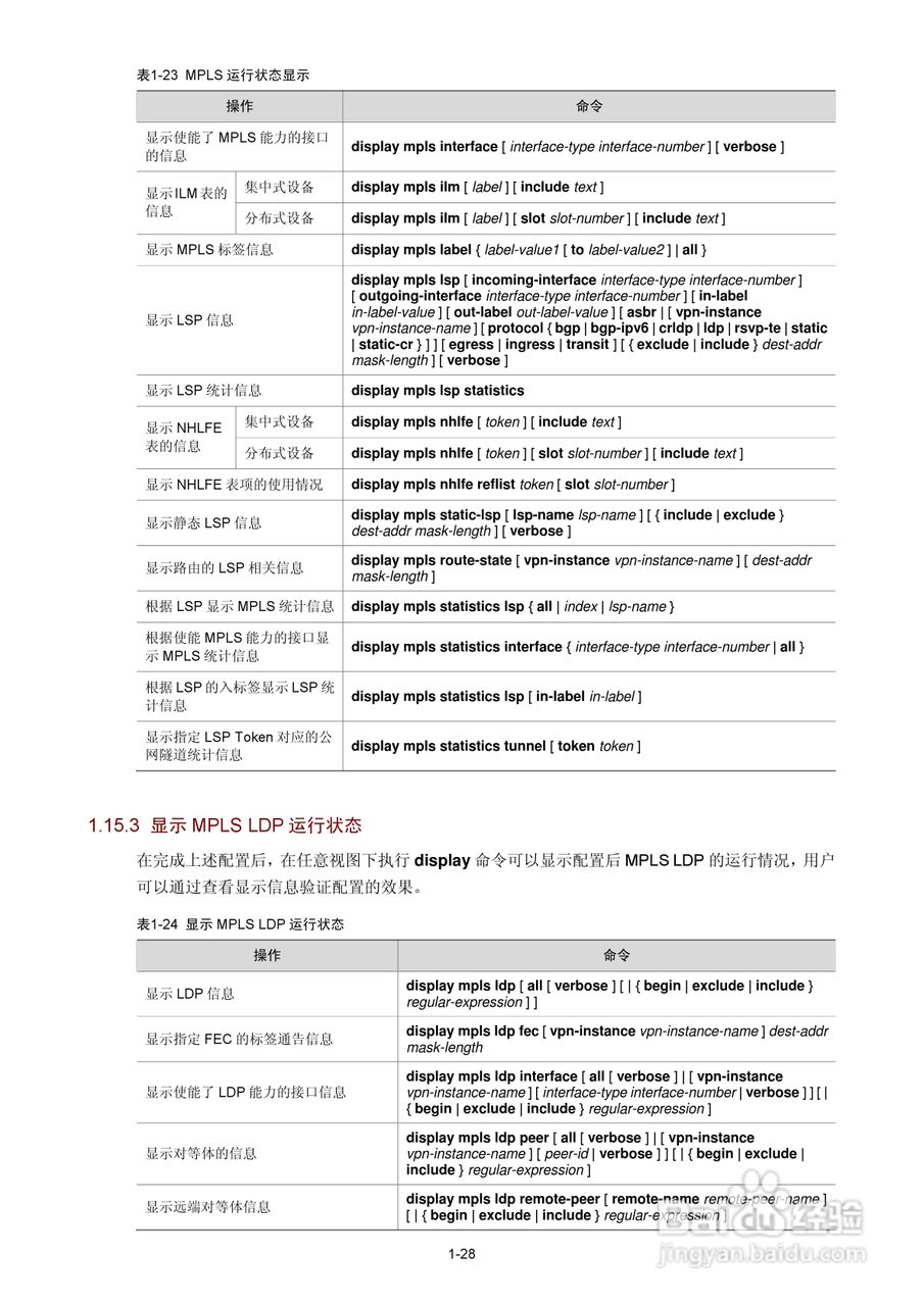 H3C SR6600路由器用户手册:[84]