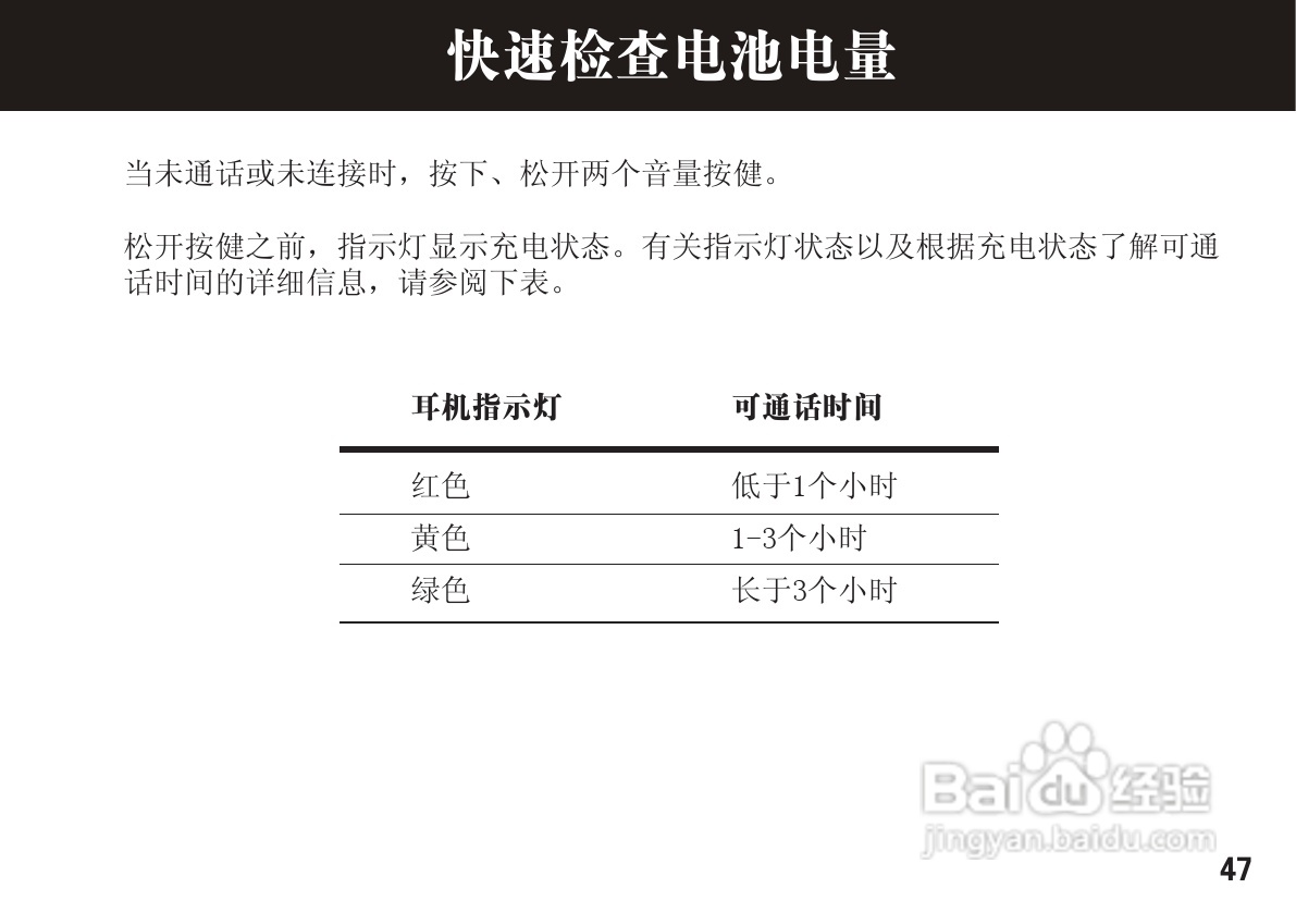 摩托罗拉H15蓝牙耳机使用说明书:[5]