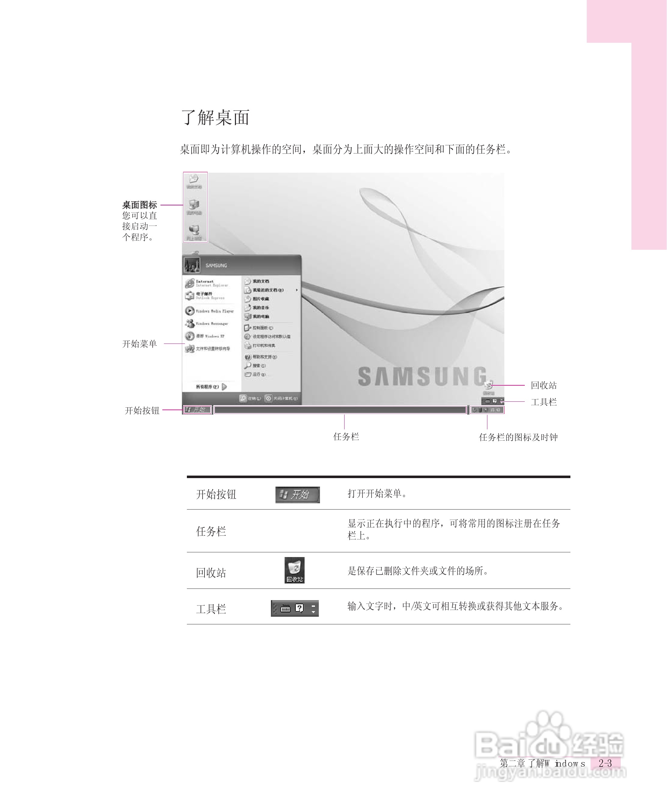 三星R55-AV0笔记本电脑使用说明书:[3]