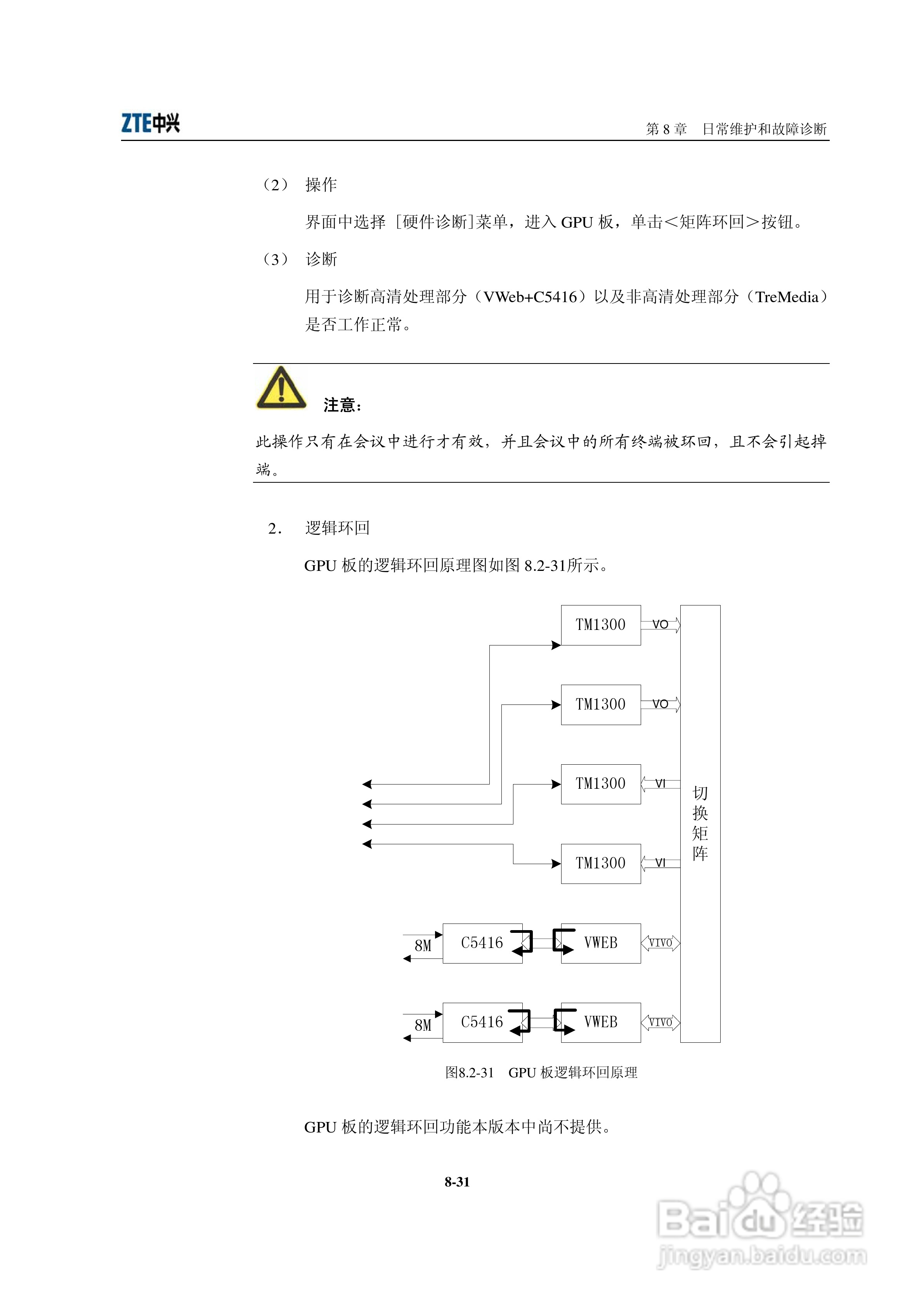 中兴ZXMVC8900（V3.30）智能视讯服务器用户手册:[16]
