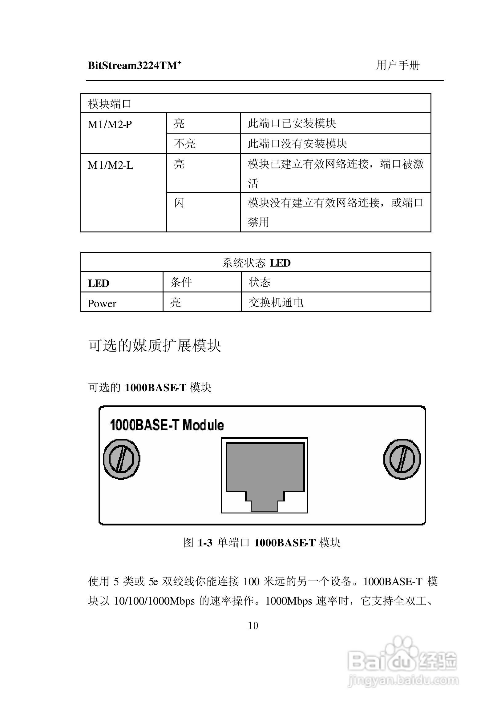 紫光比威 BitStream3224TM智能型快速以太网交换机用户:[2]
