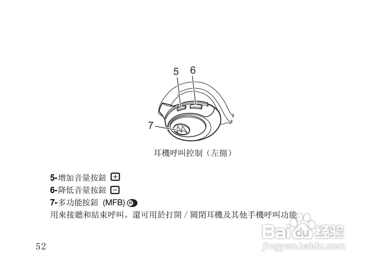 摩托罗拉HT820蓝牙耳机使用说明书:[7]
