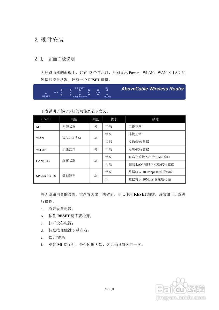 AboveCable 高级无线路由器ACRT2010-11用户手册:[1]