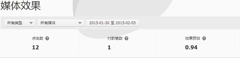 淘宝购物的省钱方法小技巧