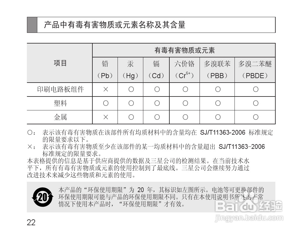 三星HM1600蓝牙耳机使用说明书:[3]