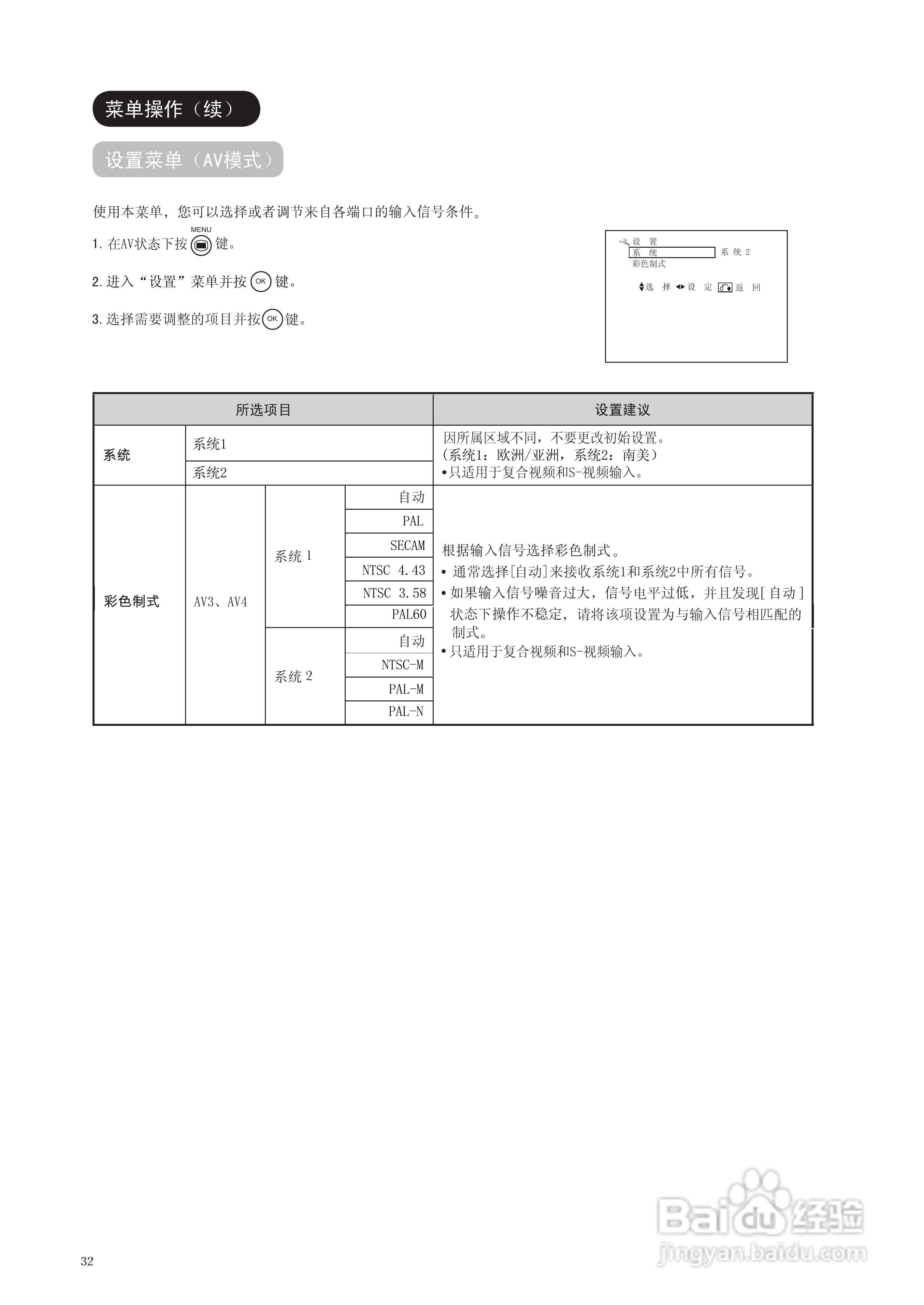 日立P50A101C彩电使用说明书:[4]