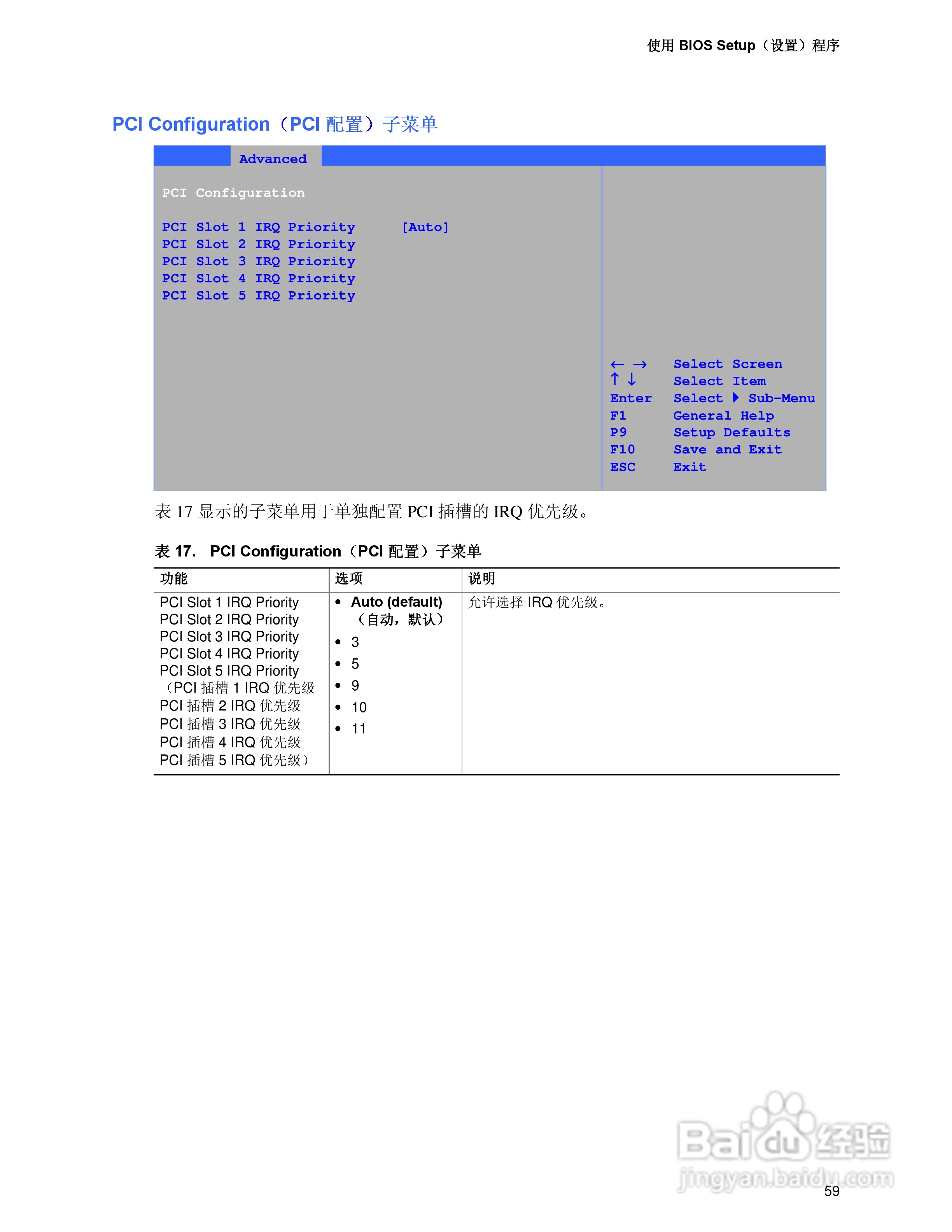 Intel D865GBF-BFLC主板说明书:[6]