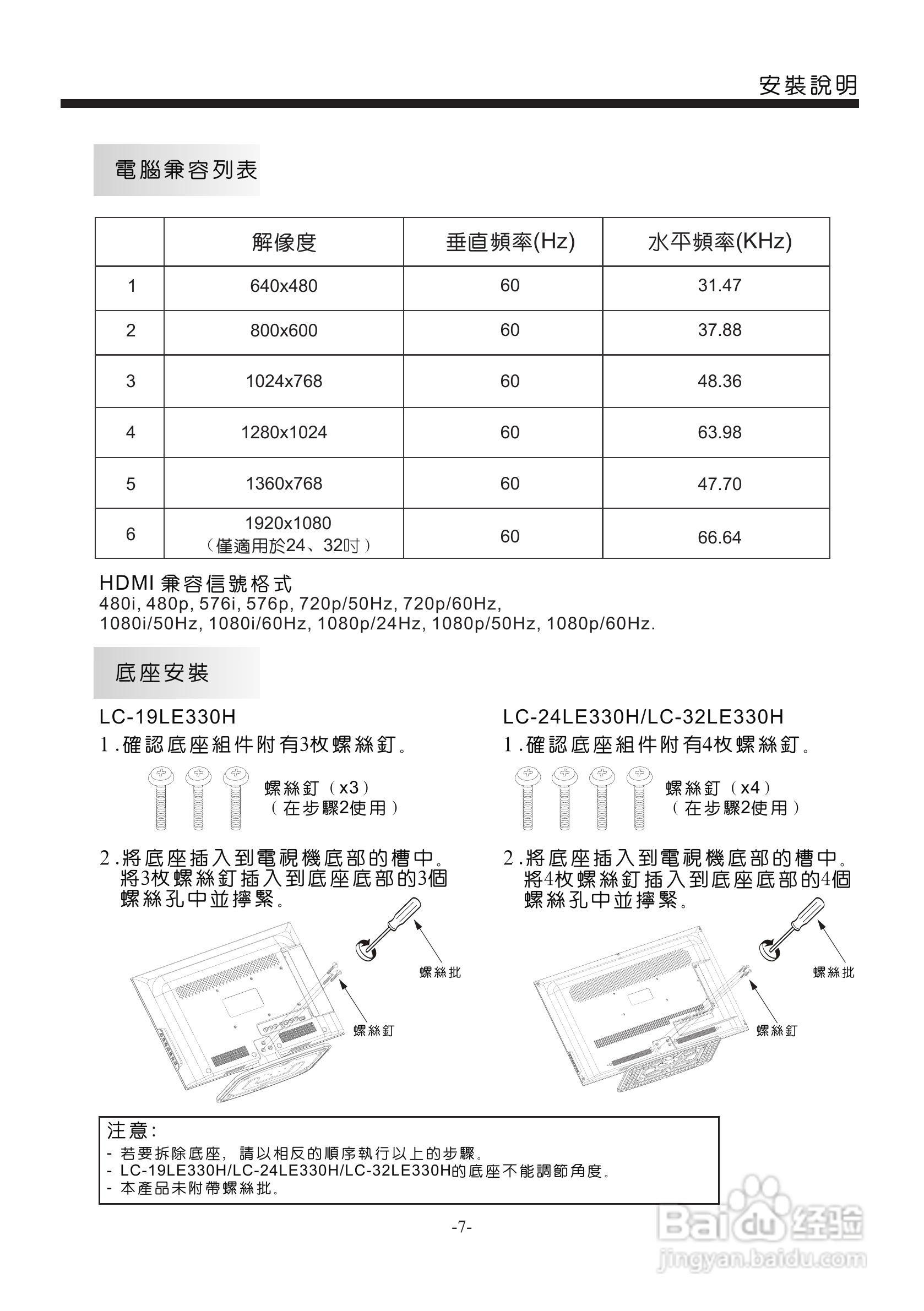 声宝LC-24LE330H型液晶电视机说明书:[1]