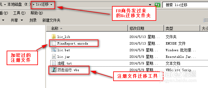 java图表工具FineReport中license迁移如何进行