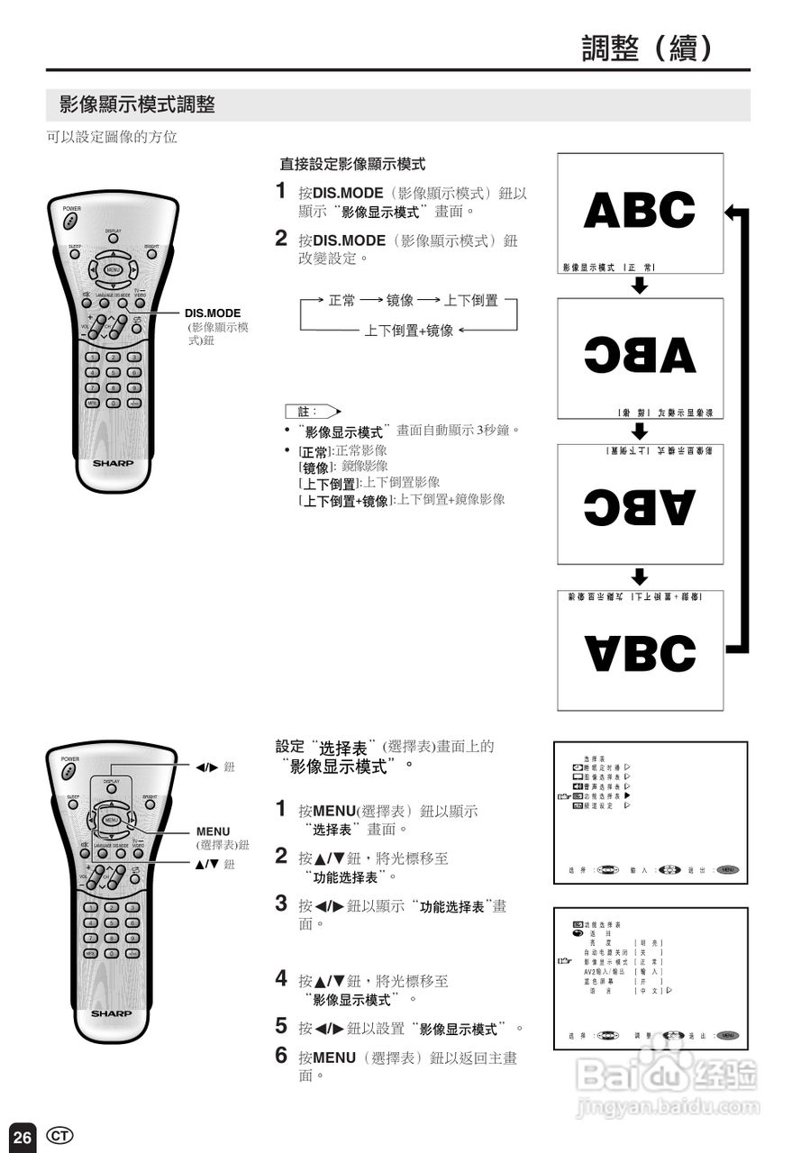 声宝LC-20S2HS型液晶电视机说明书:[3]
