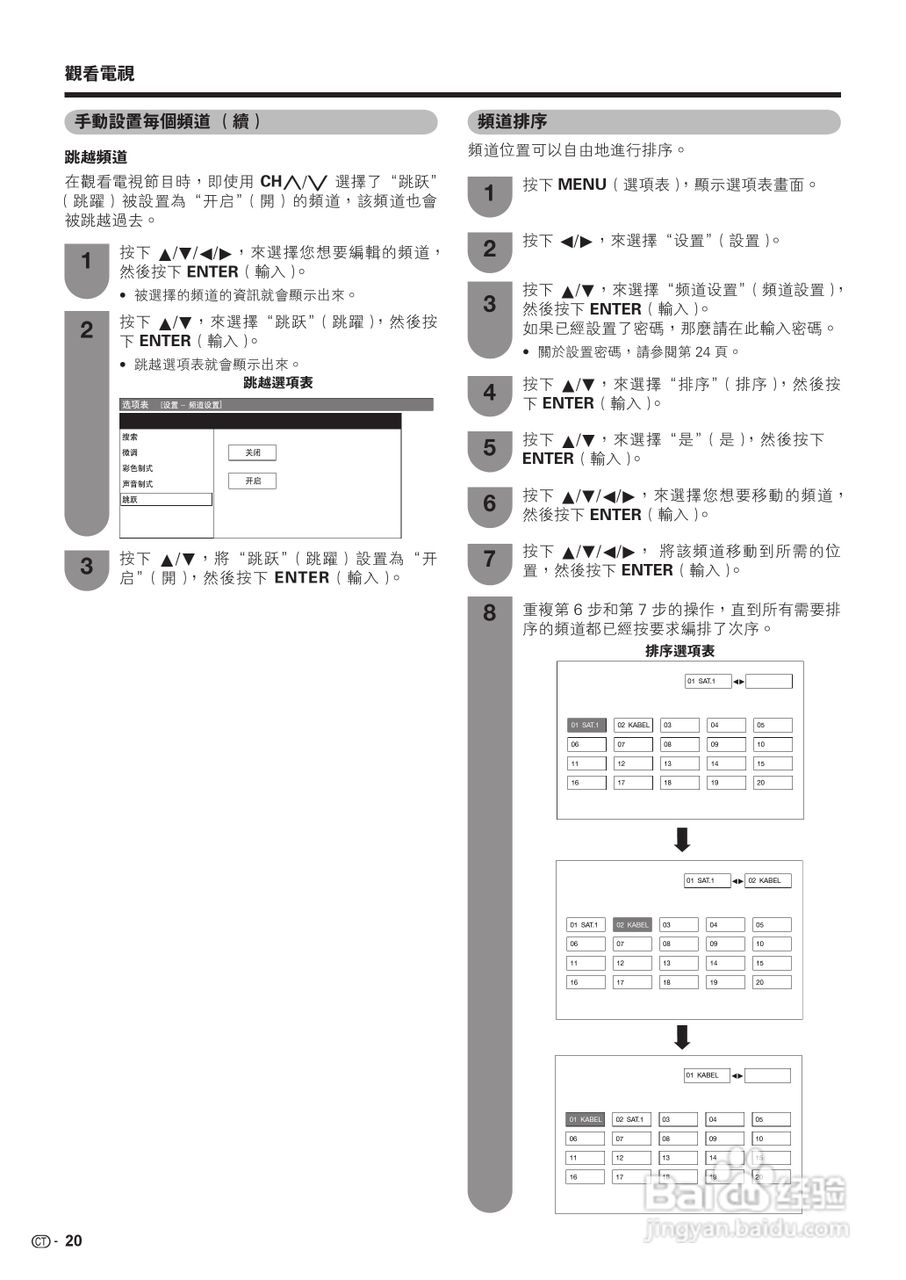声宝LC-19A33H-BK型液晶电视机说明书:[3]