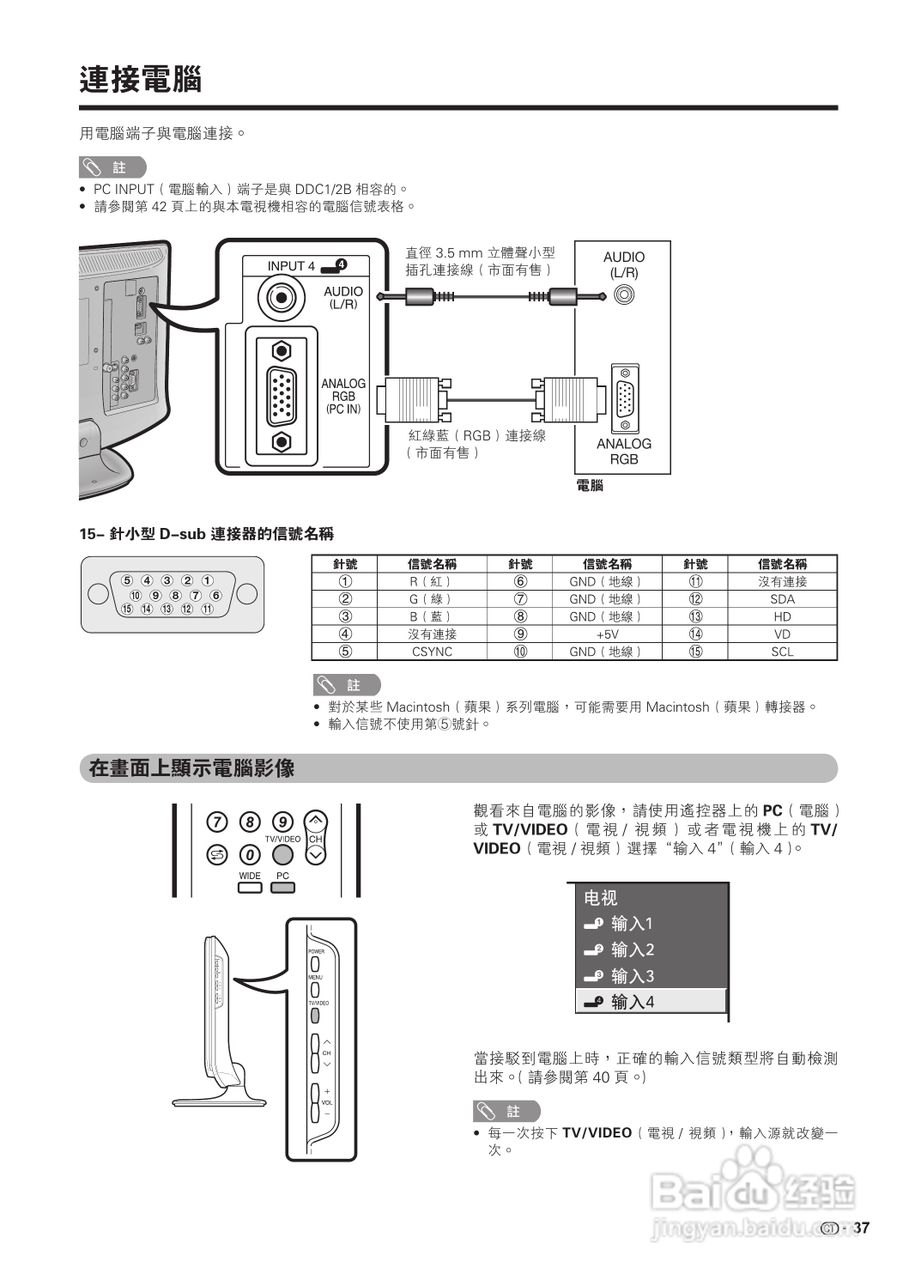 声宝LC-19A35H-BK型液晶电视机说明书:[4]