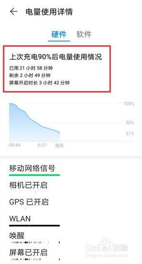 华为手机如何查看电量使用详情