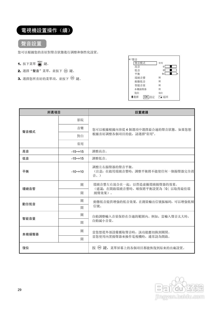 日立牌L37A01A型等离子电视机使用说明书:[4]