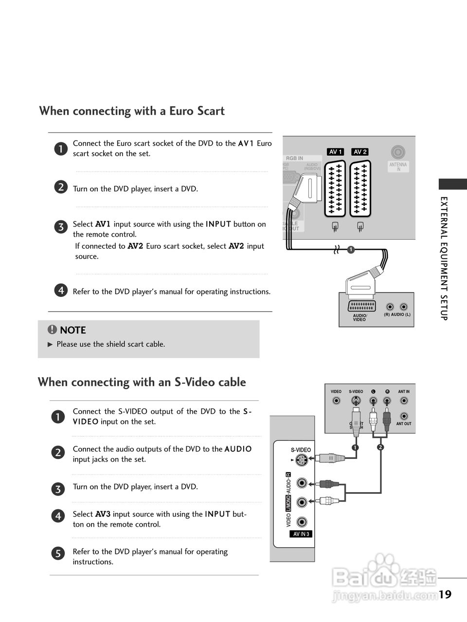 LG 32LC41彩电使用说明书:[3]