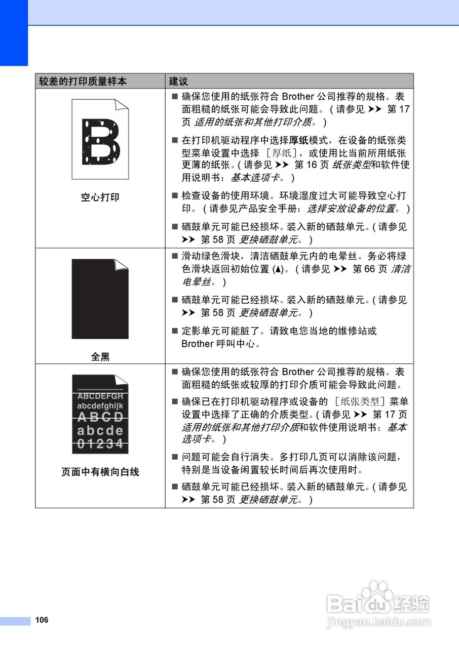 兄弟FAX2990一体机说明书:[12]