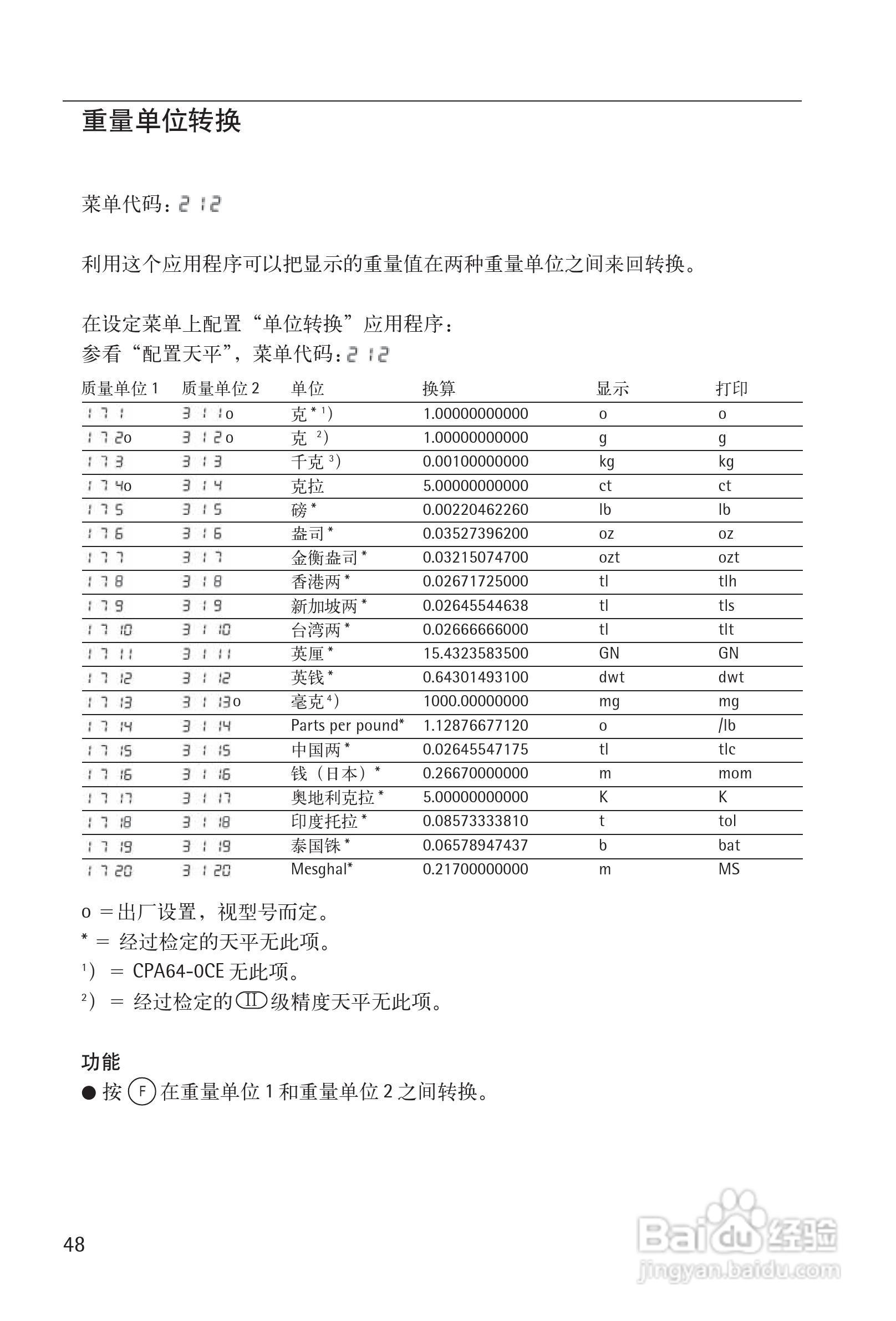 赛多利斯Sartorius CPA系列电子天平使用说明书:[5]