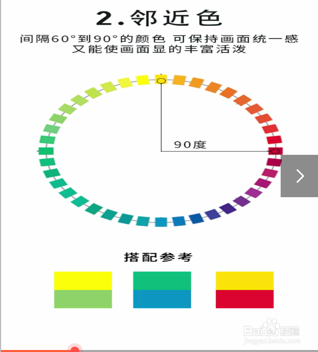 颜色搭配的秘诀