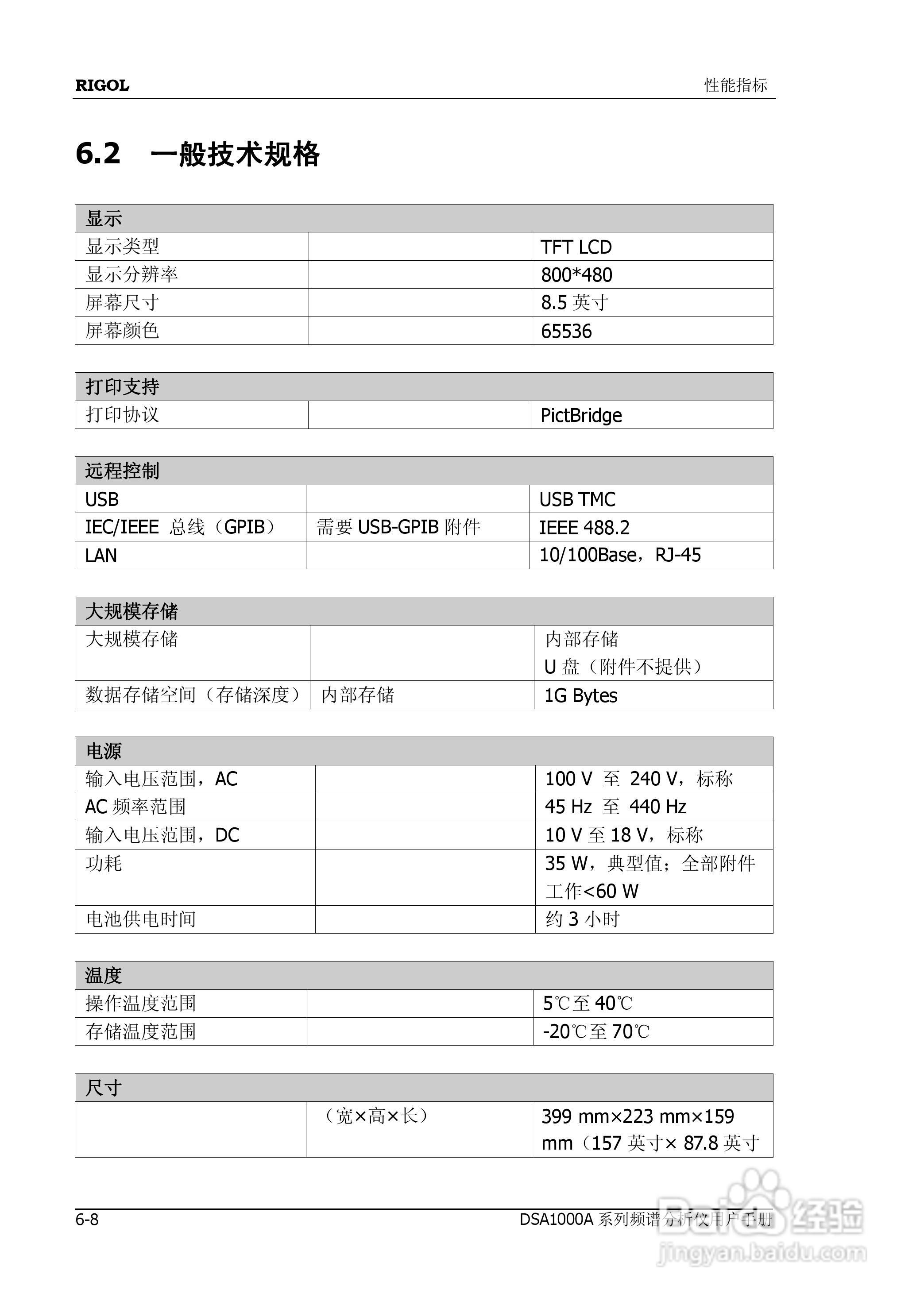普源DSA1000A系列频谱分析仪说明书:[23]