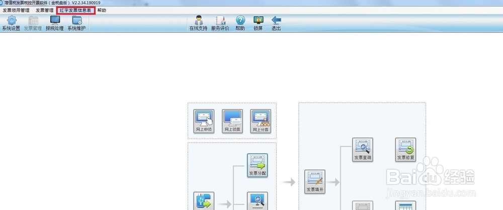购买方已抵扣怎么开具红字信息表