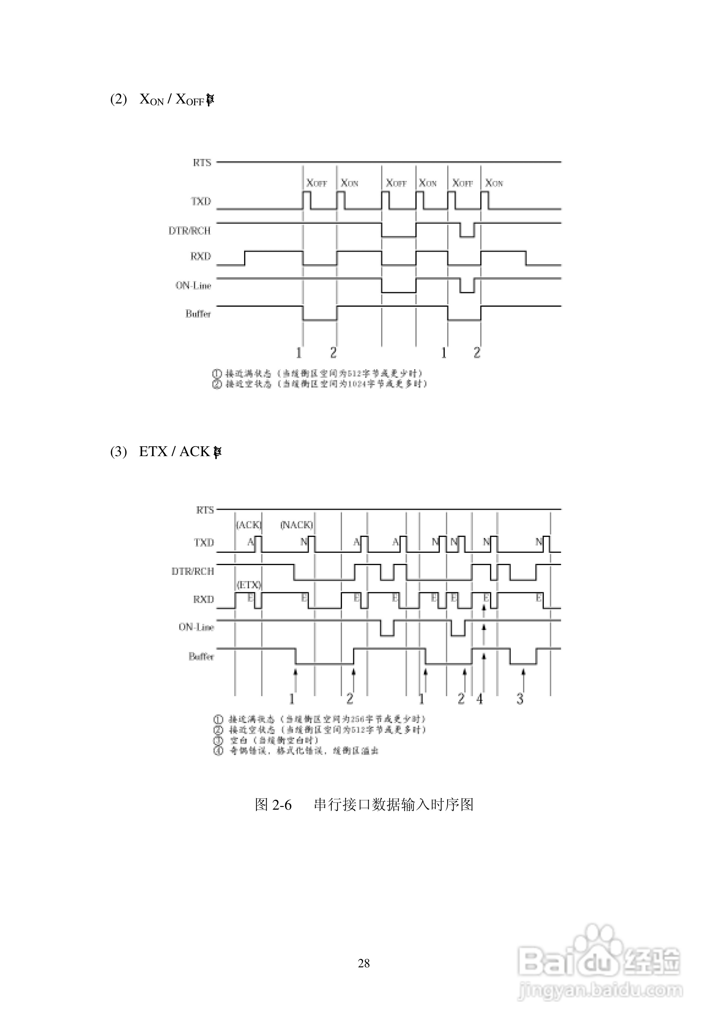 Star 针式打印机AR-3200技术说明书:[3]